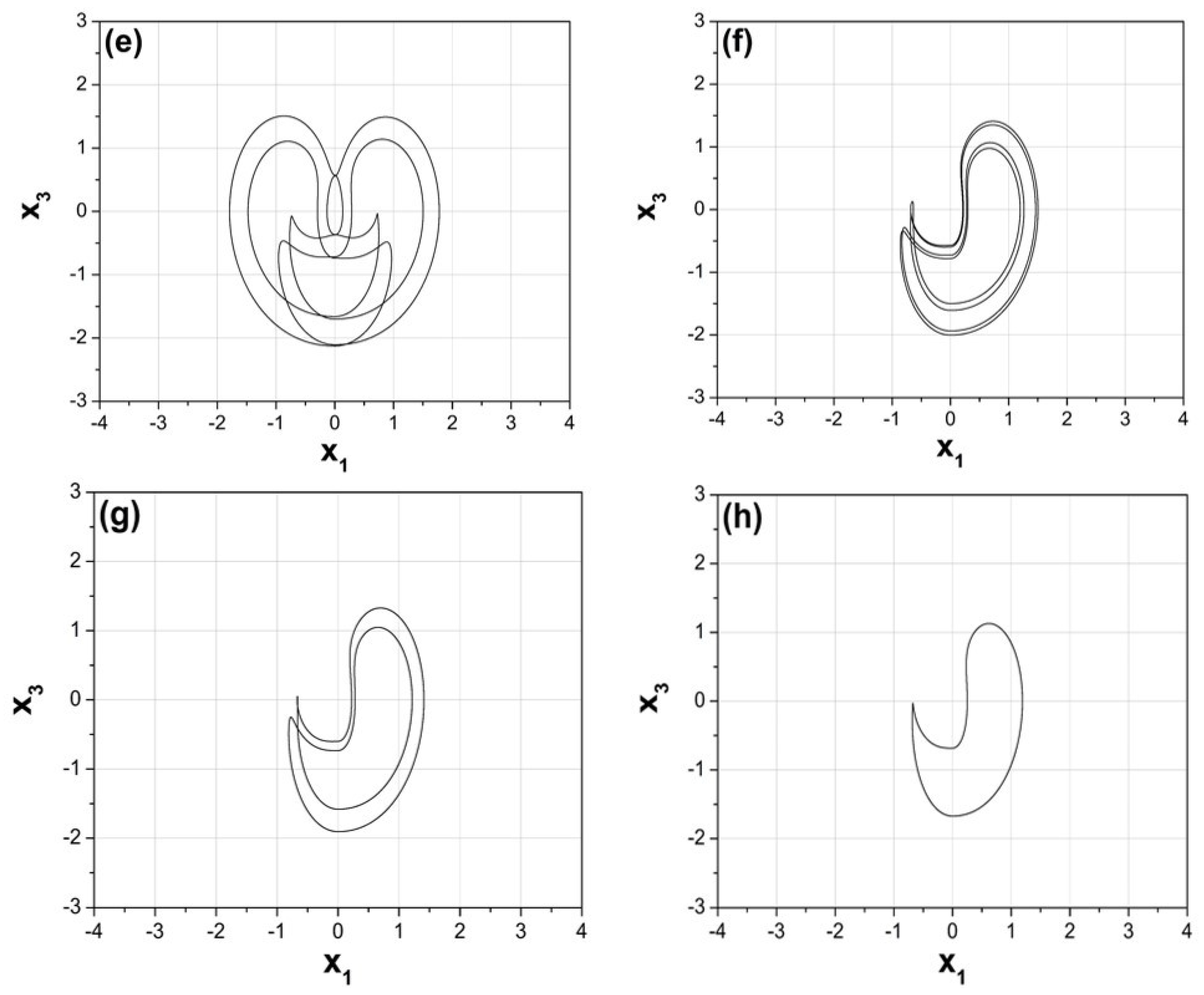 Technologies 07 00076 g006b