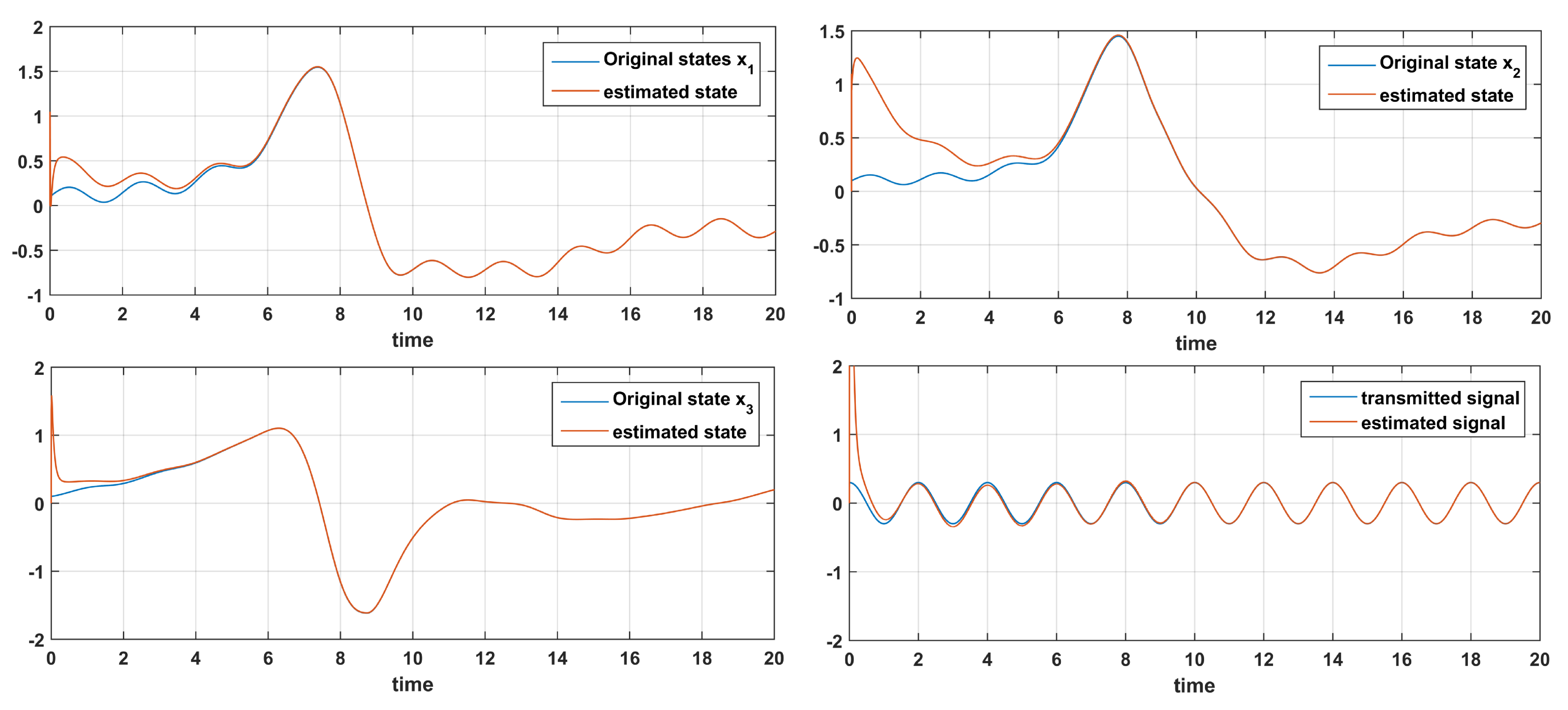 Technologies 07 00076 g010