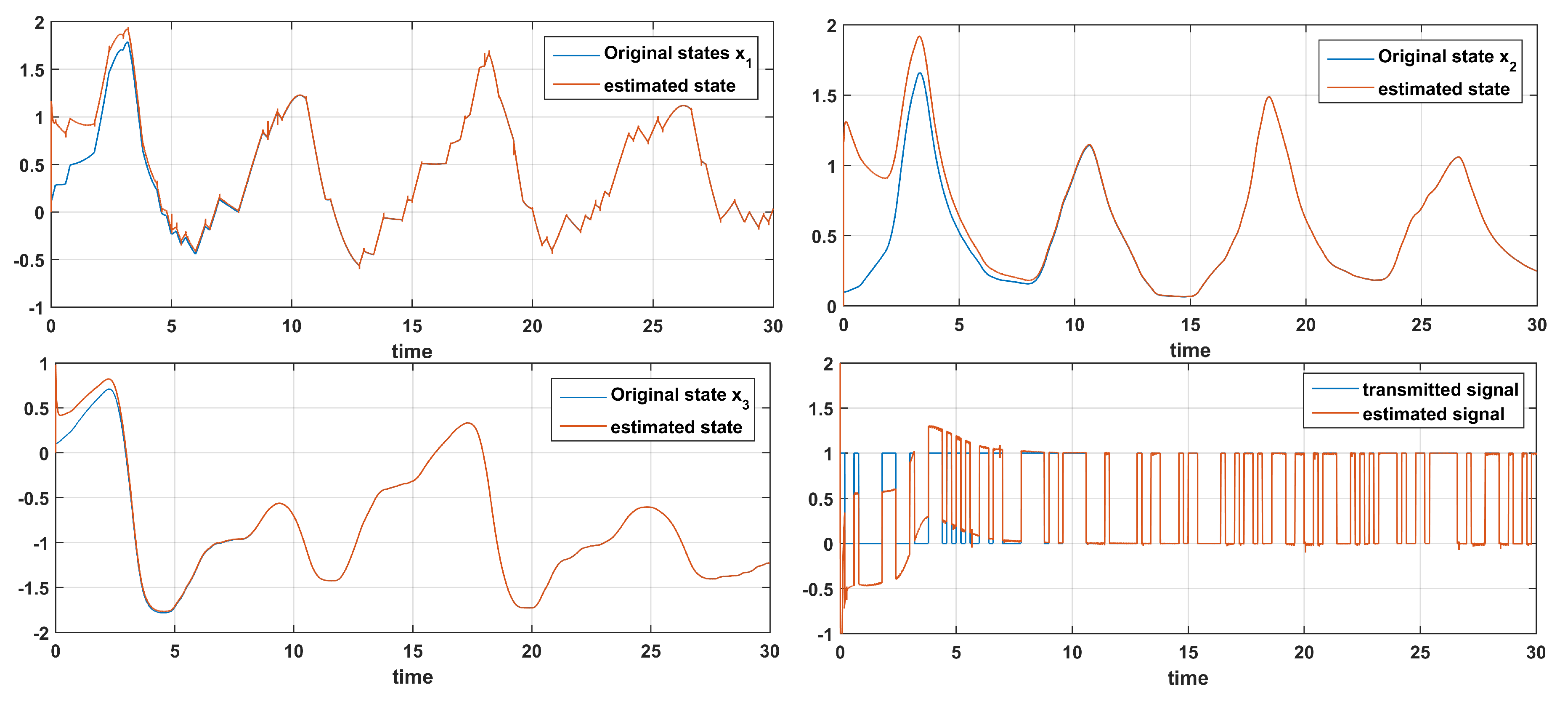 Technologies 07 00076 g011