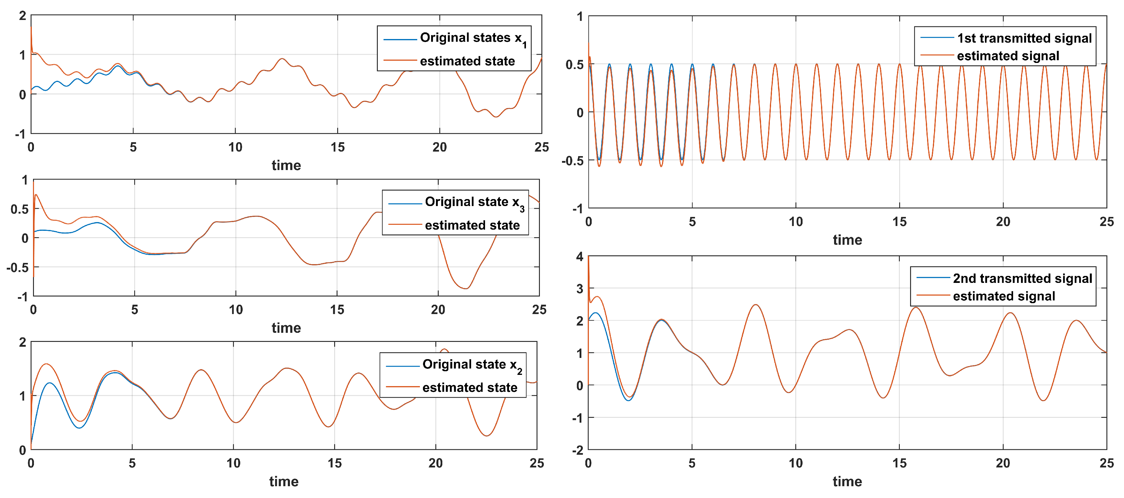 Technologies 07 00076 g012