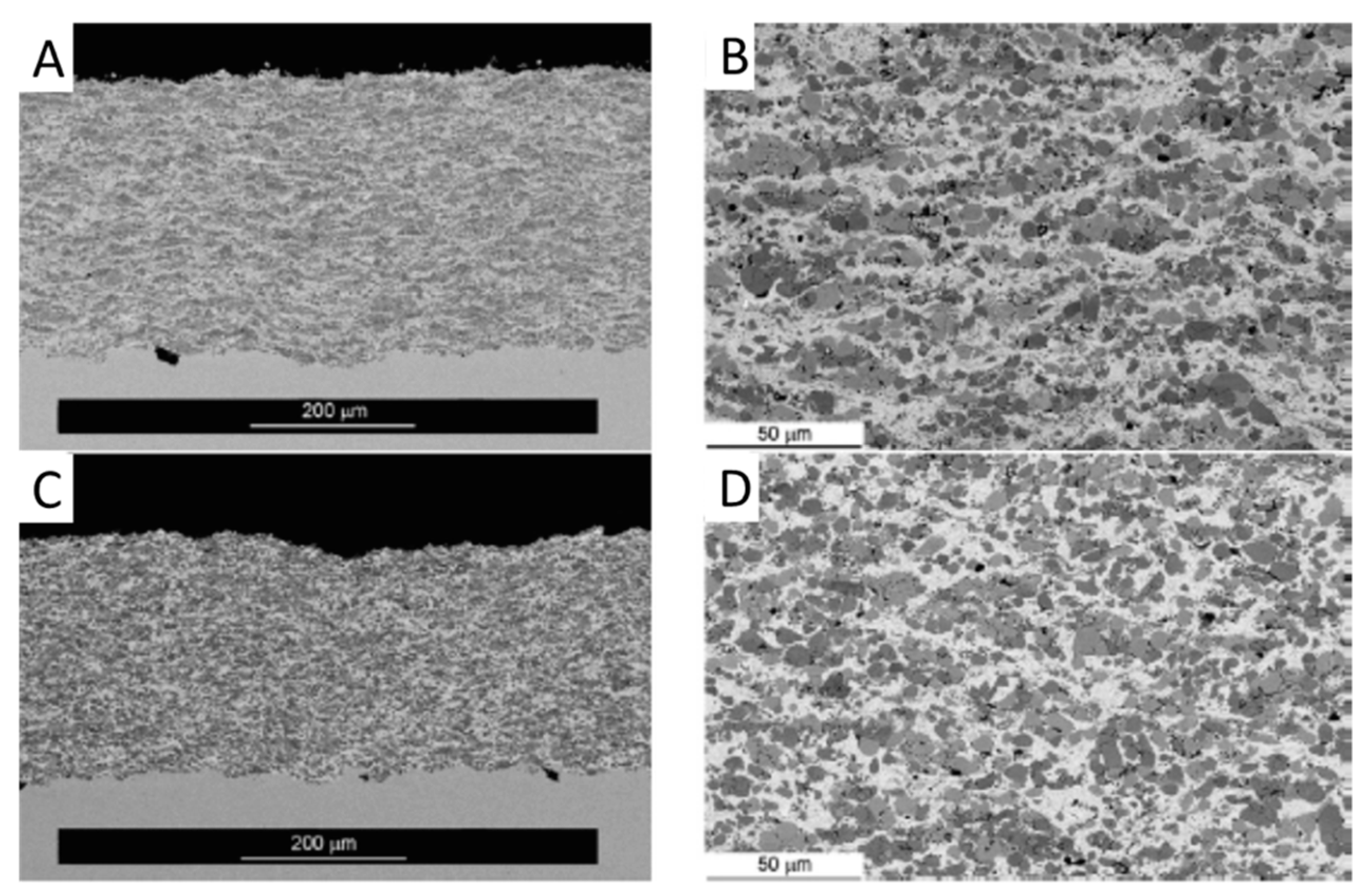 Technologies 07 00079 g002