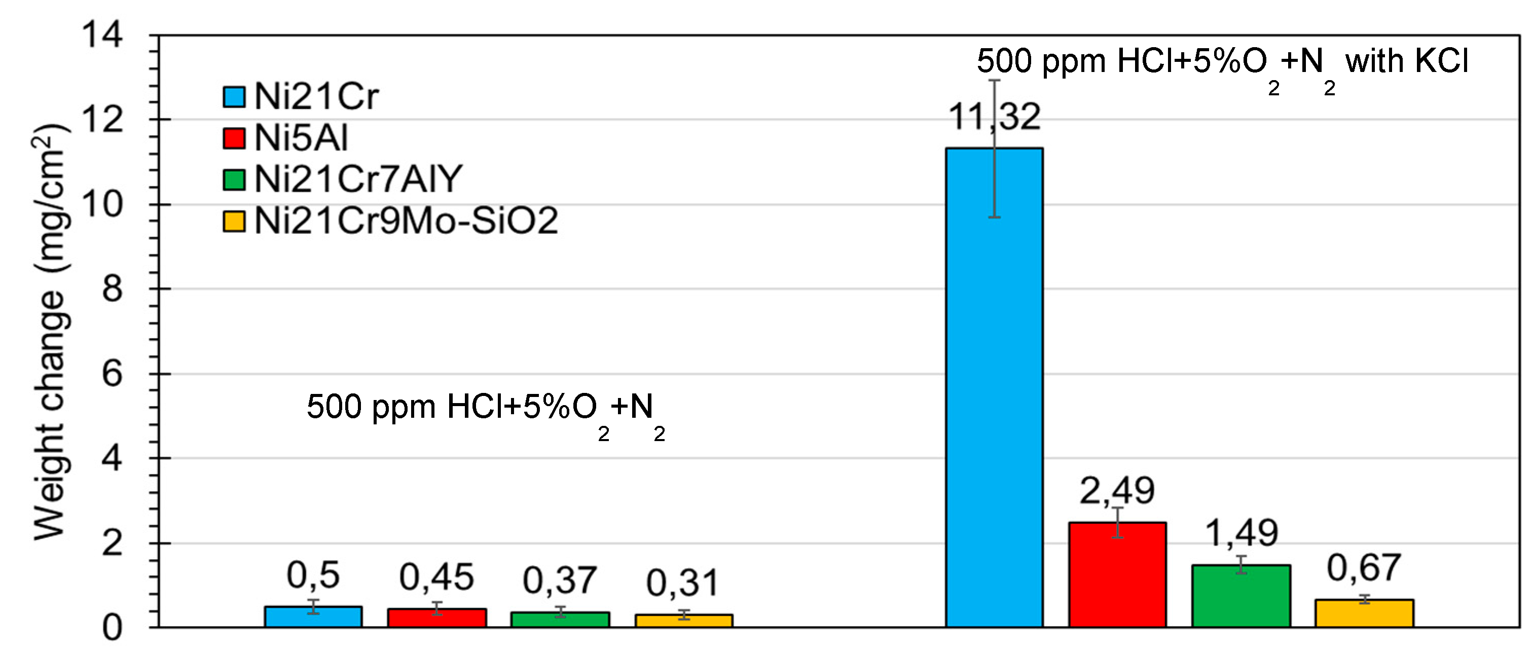 Technologies 07 00079 g004