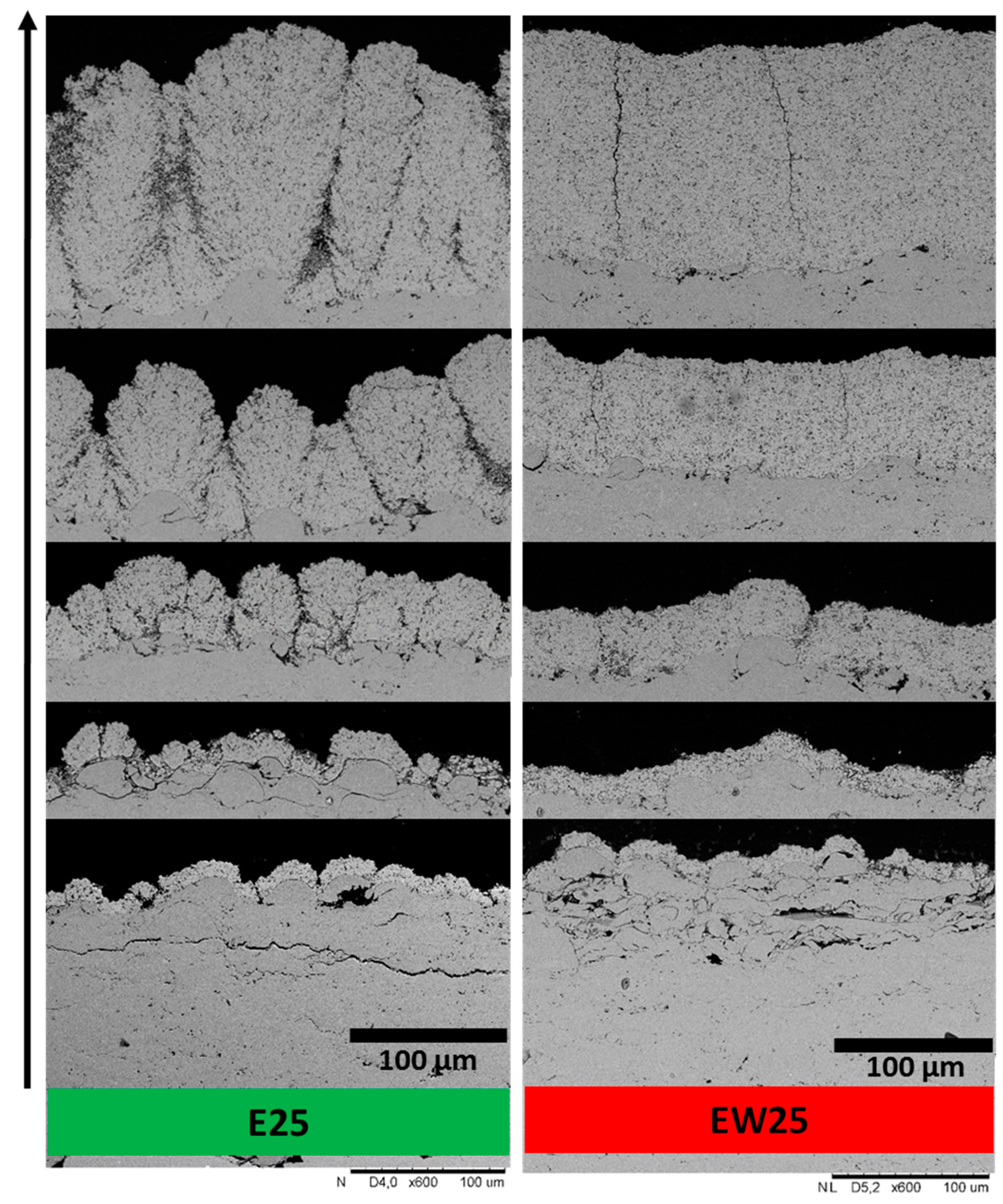 Technologies 07 00079 g008