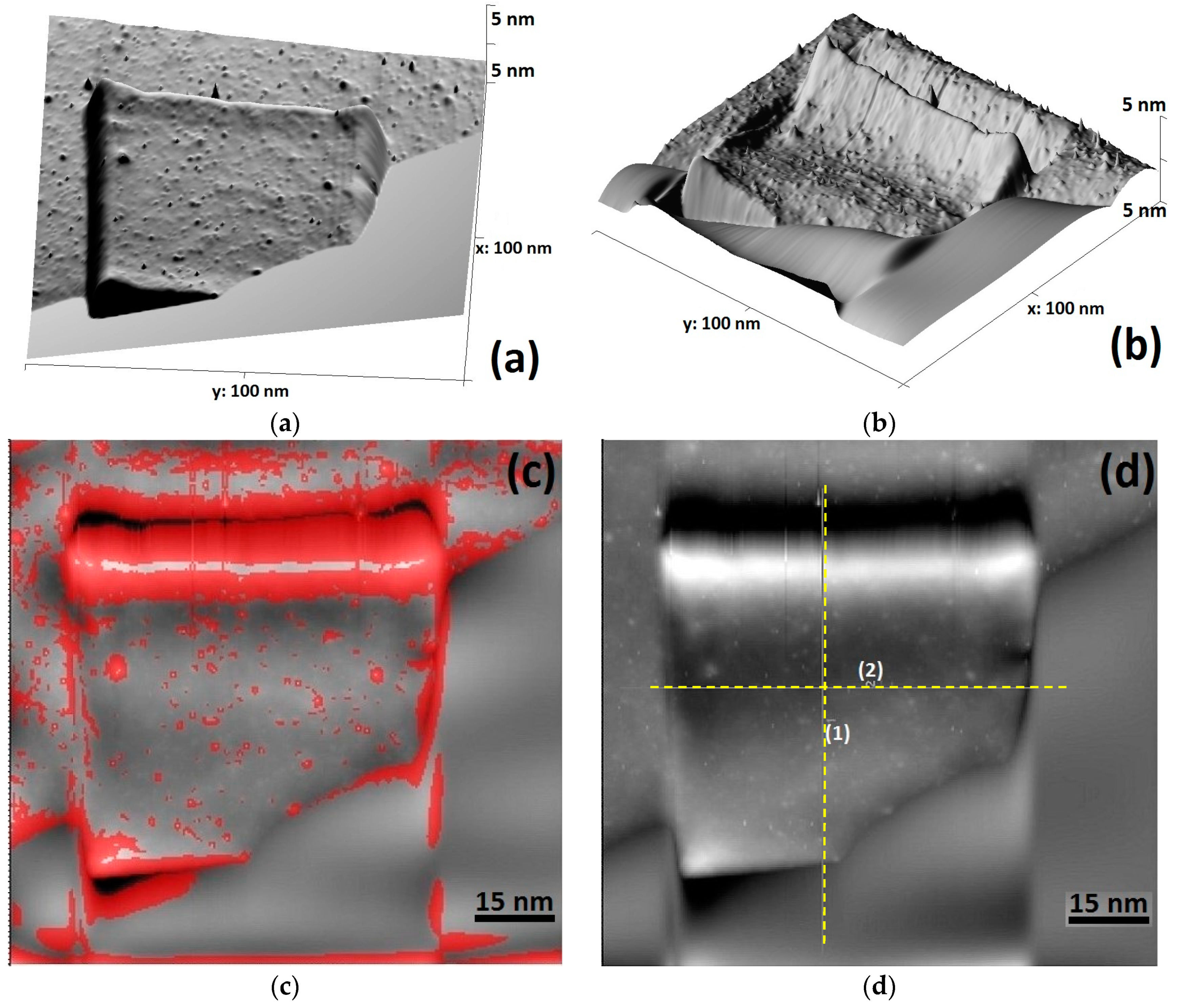 Technologies 07 00080 g004a