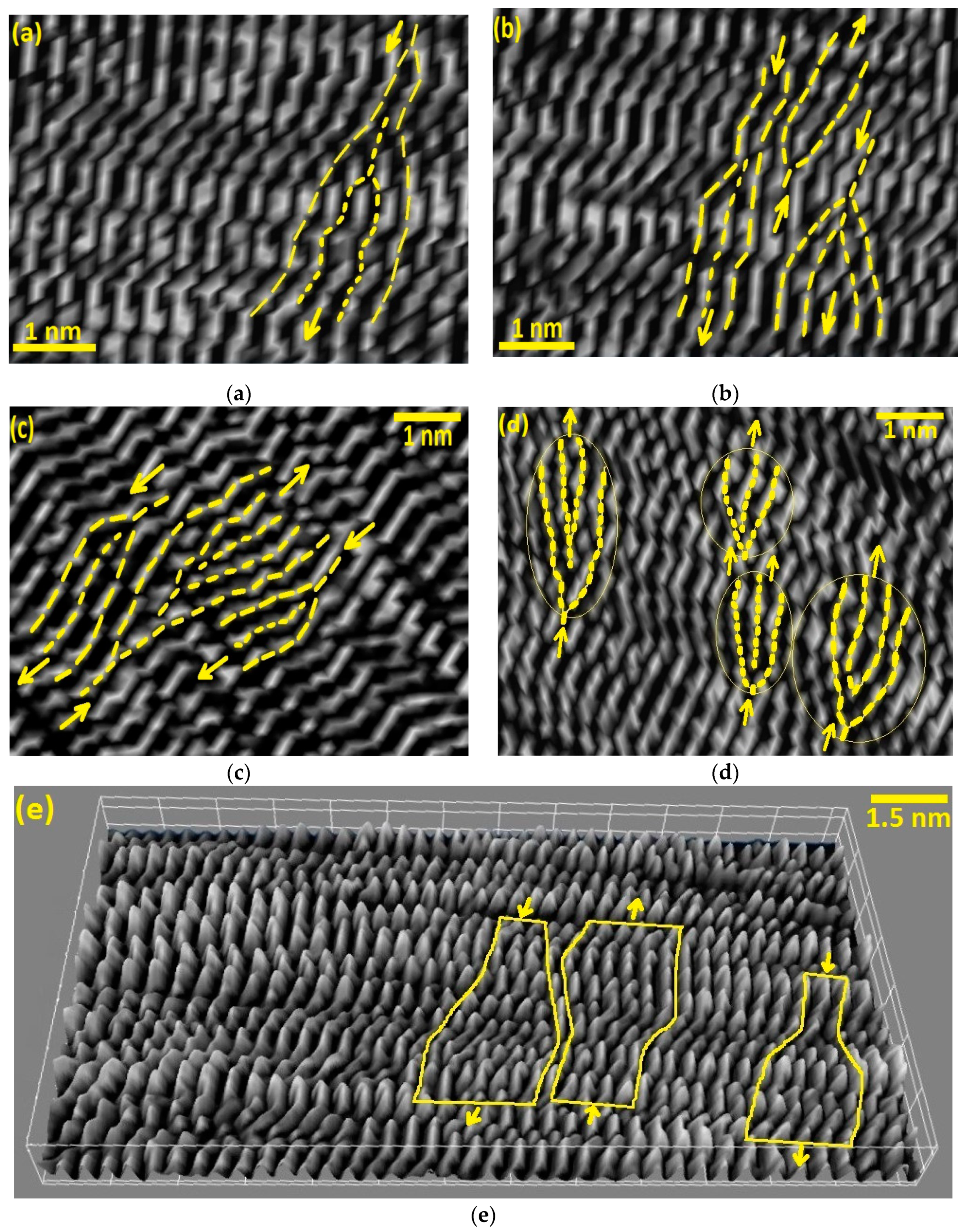 Technologies 07 00080 g005