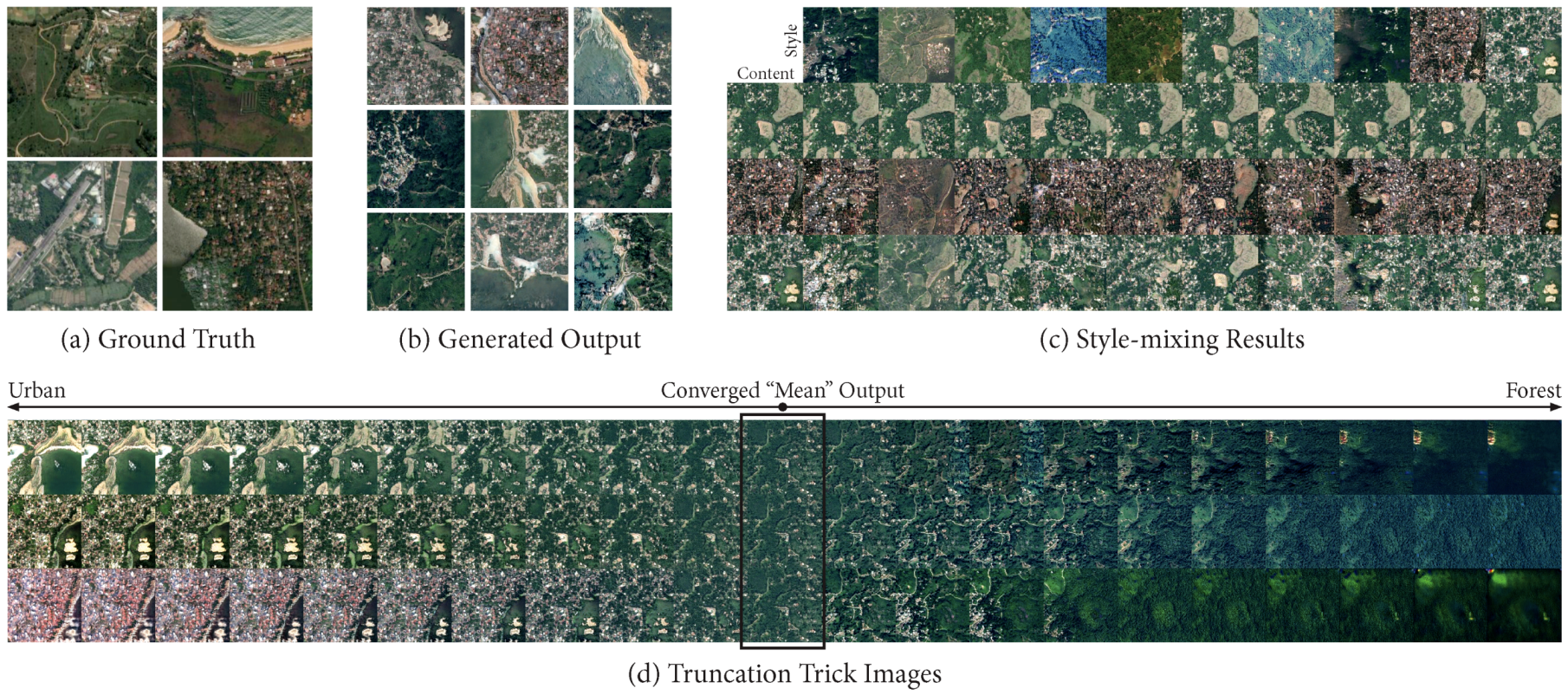 Technologies 07 00082 g002