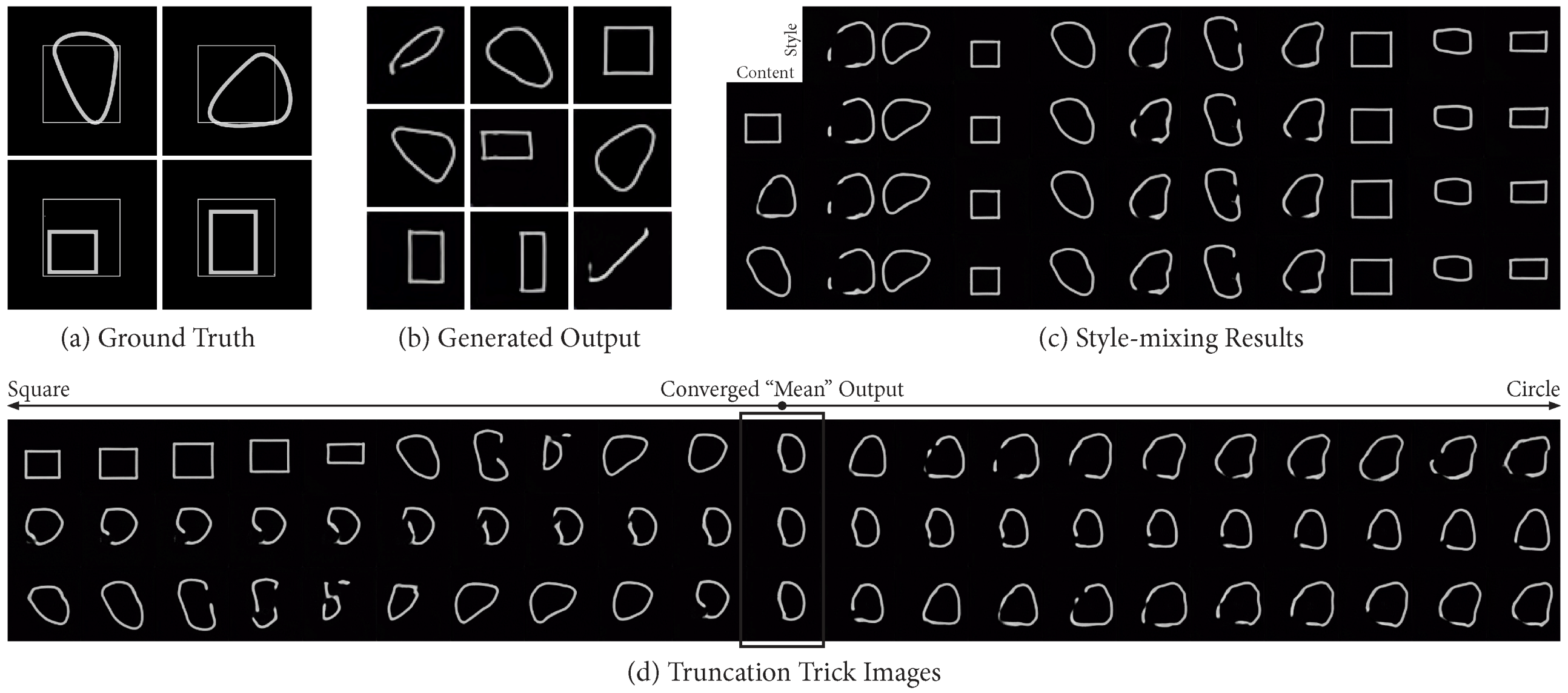 Technologies 07 00082 g005