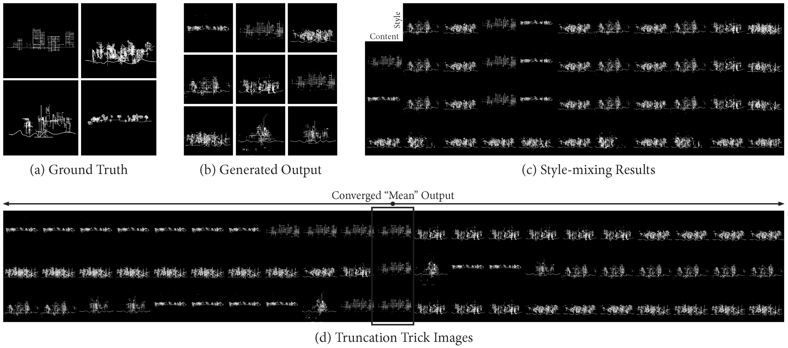 Technologies 07 00082 g008