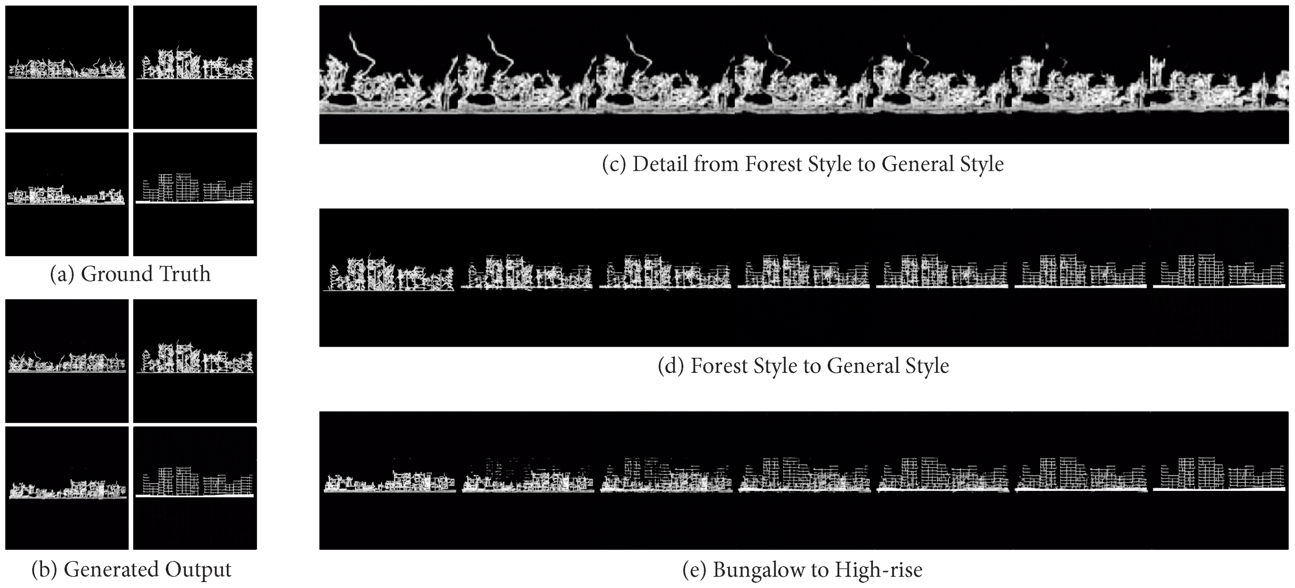Technologies 07 00082 g010