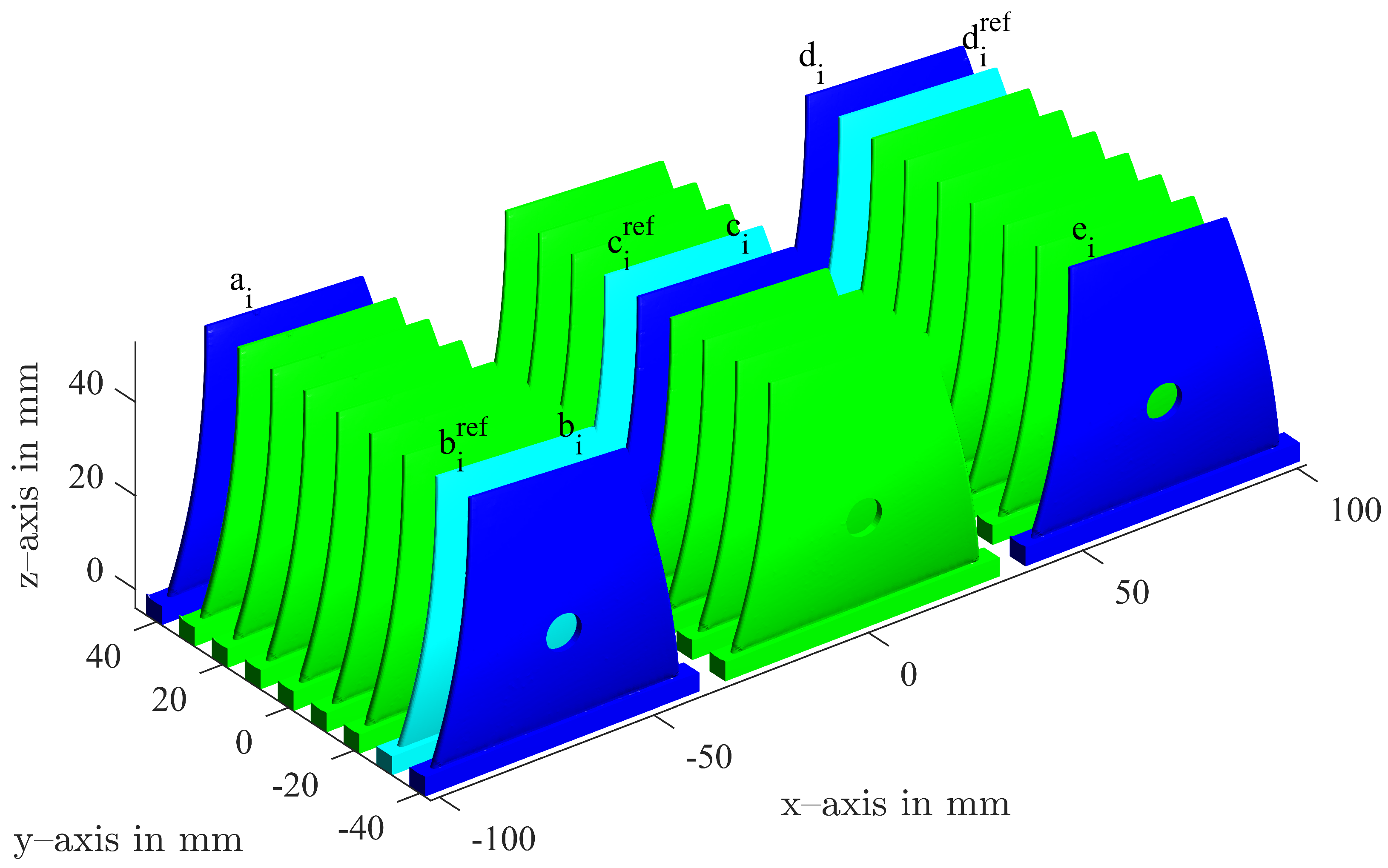 Technologies 07 00083 g001