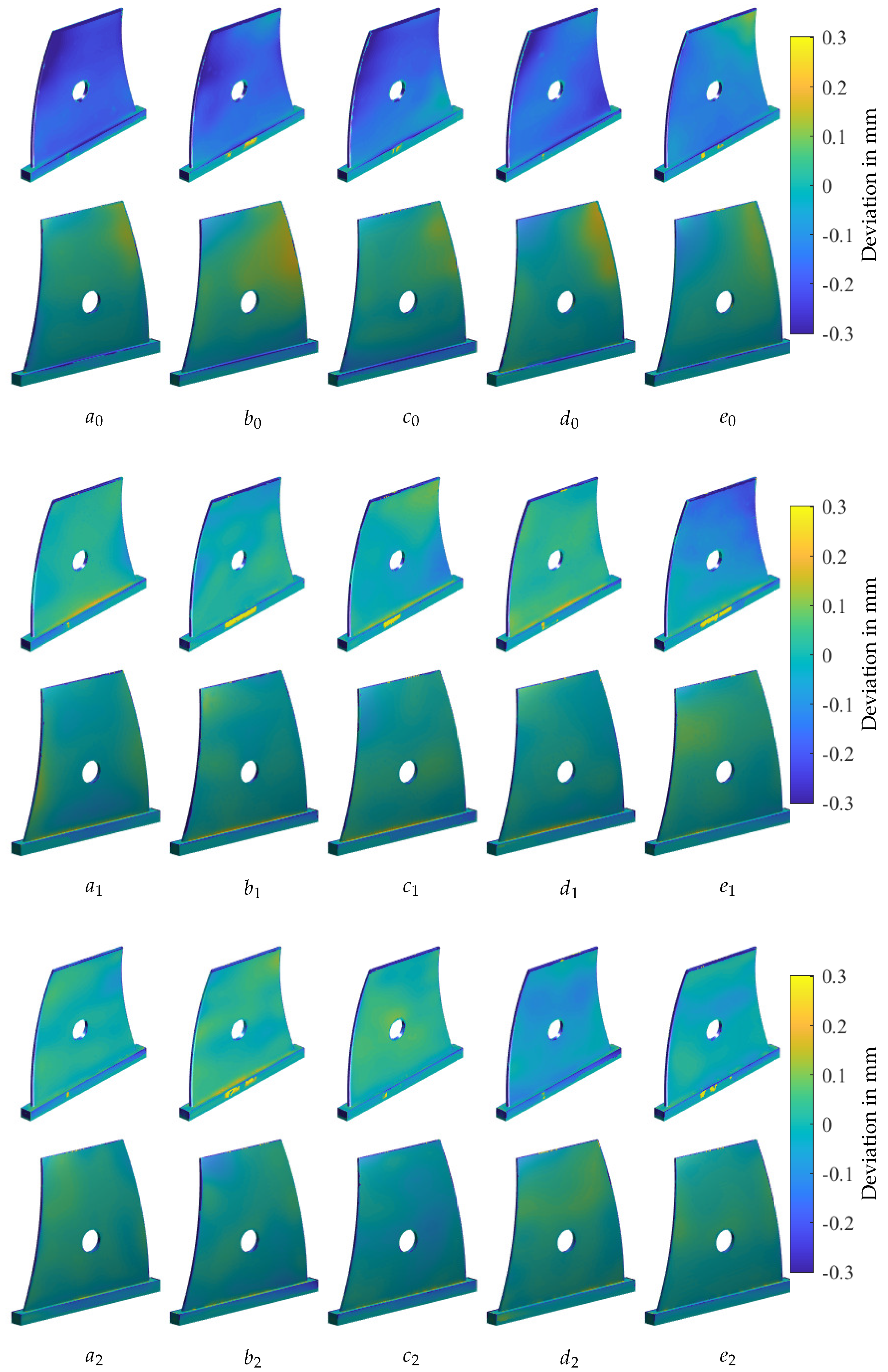 Technologies 07 00083 g003