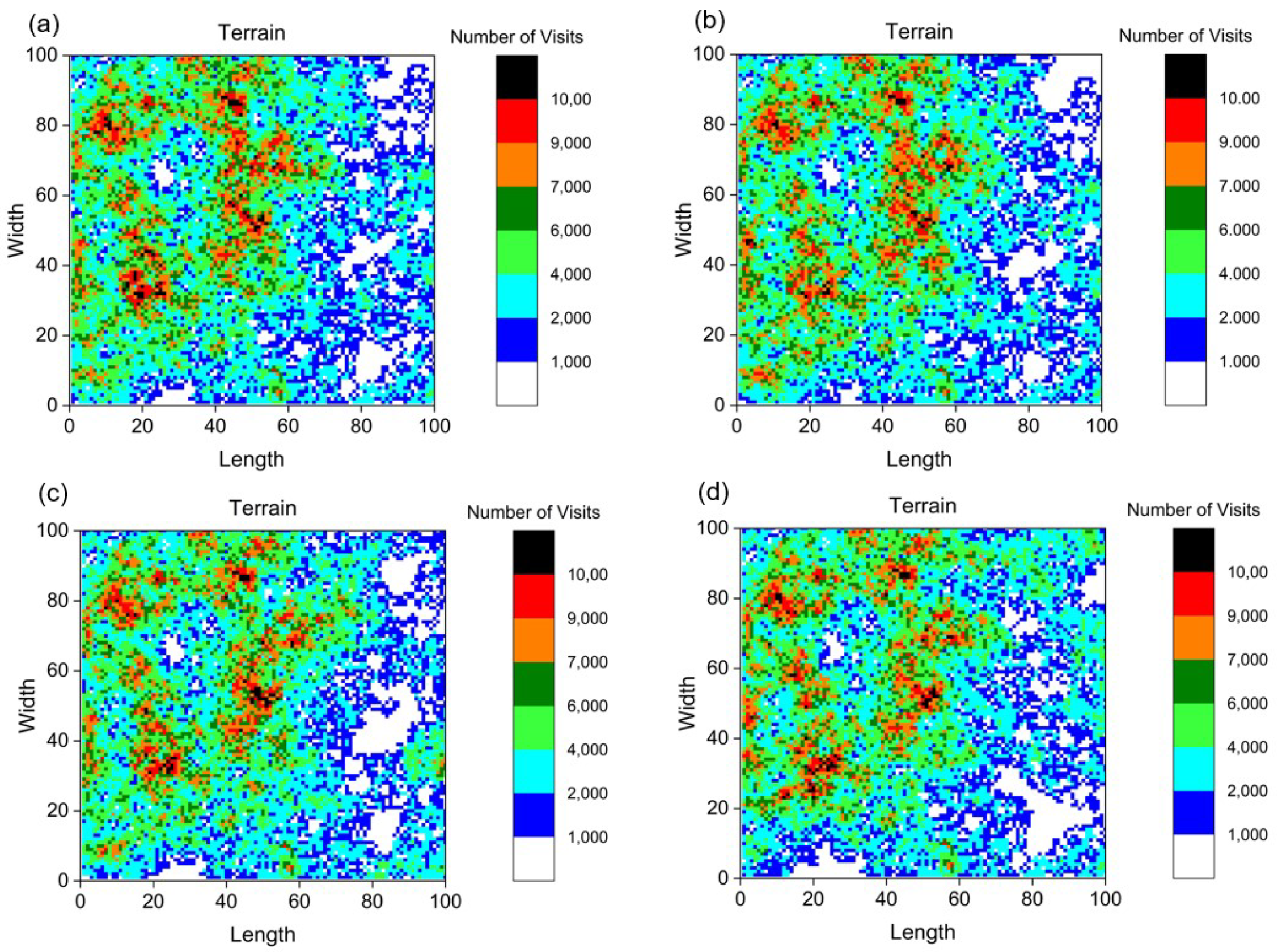 Technologies 07 00084 g008 Technologies 07 00084 g008