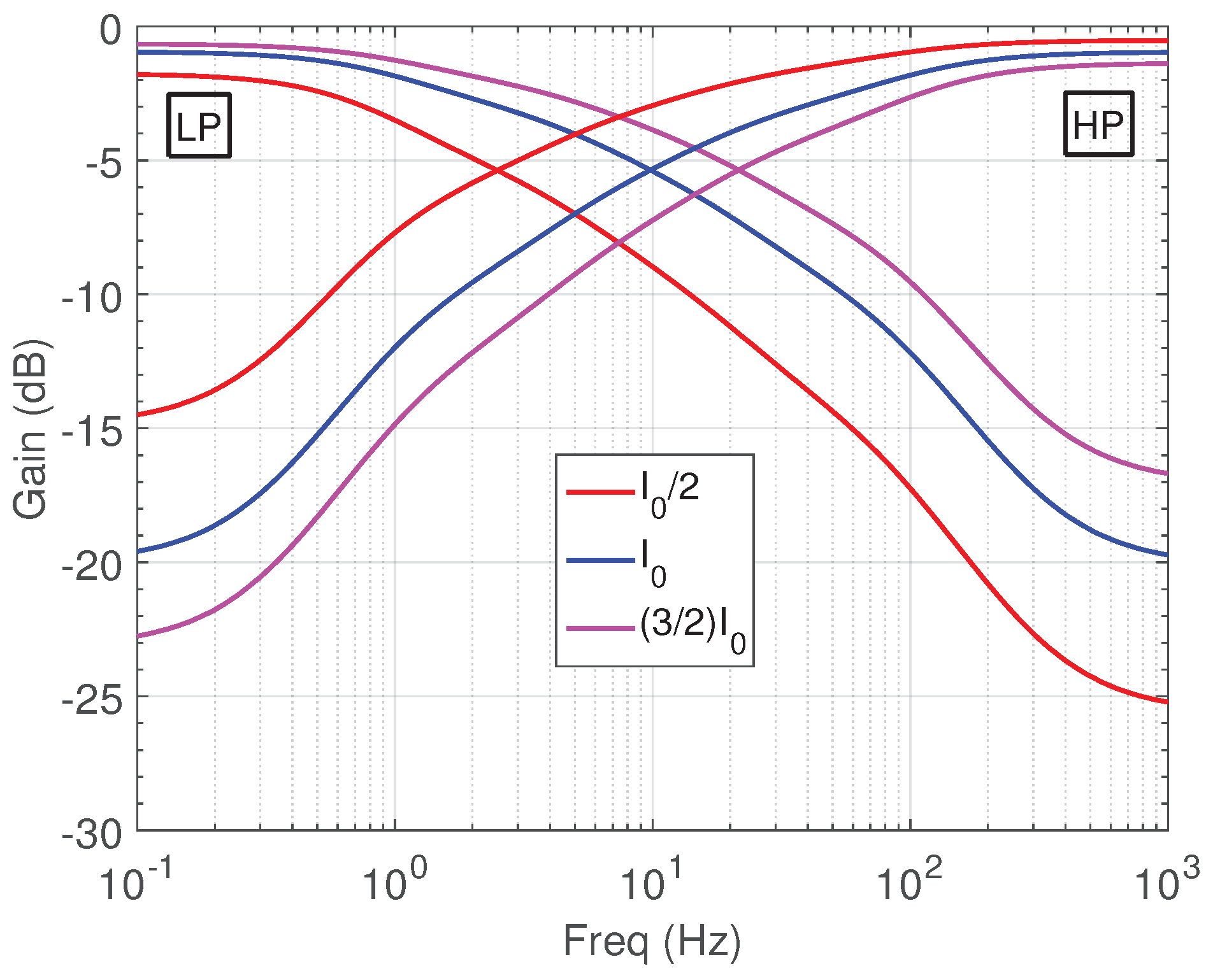 Technologies 07 00085 g007