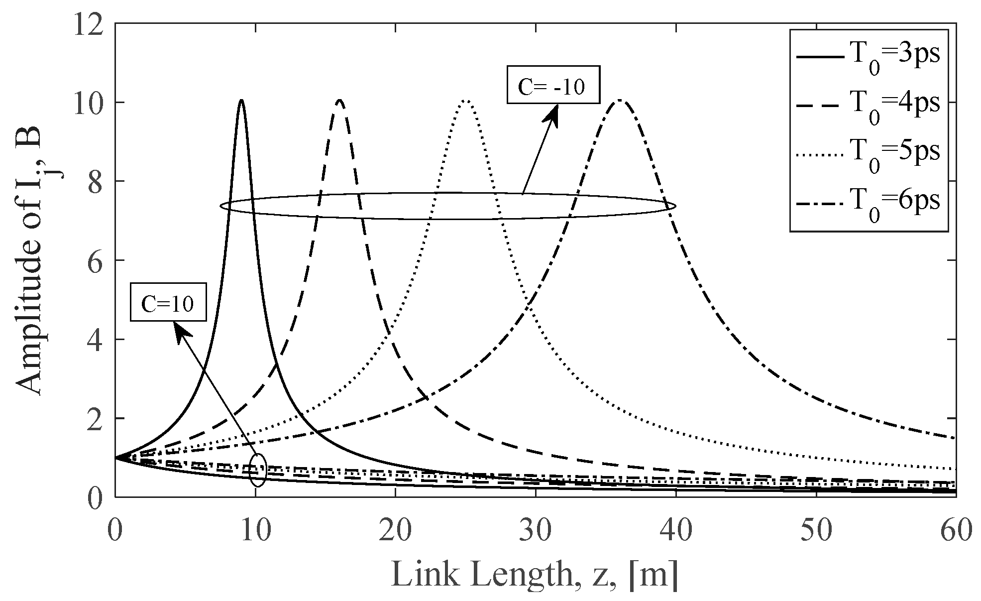 Technologies 08 00003 g001