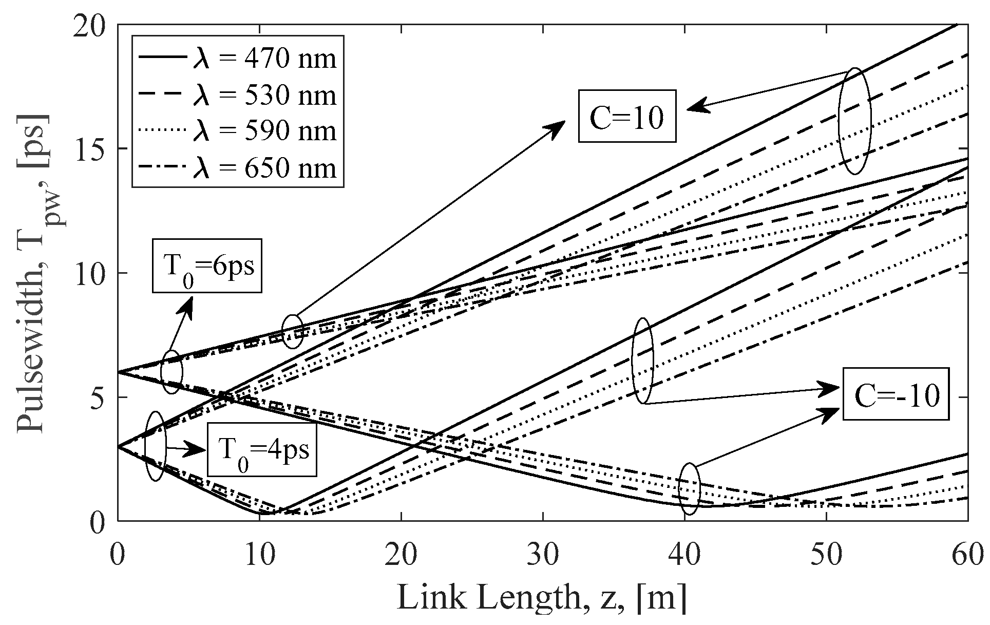 Technologies 08 00003 g002