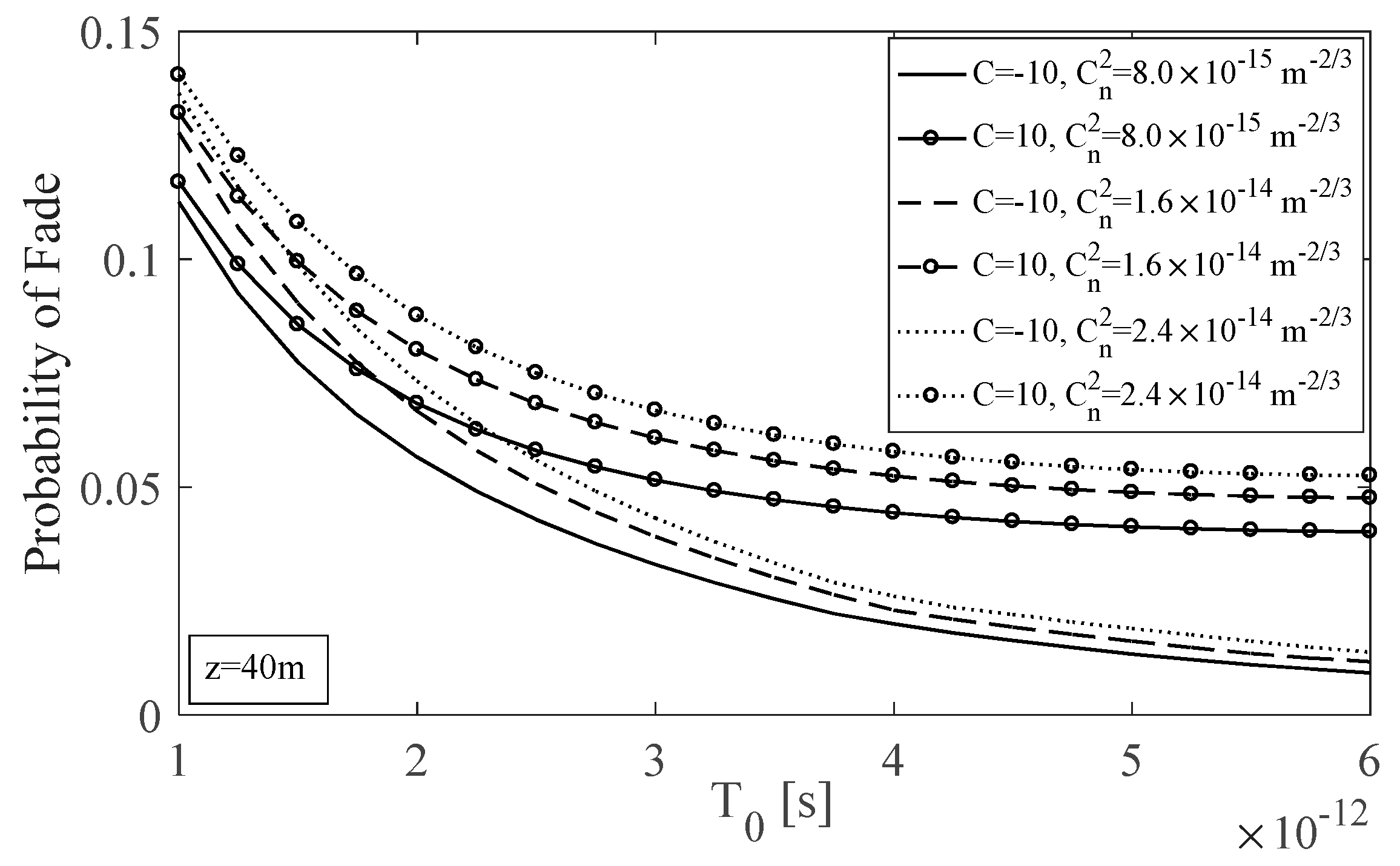 Technologies 08 00003 g003