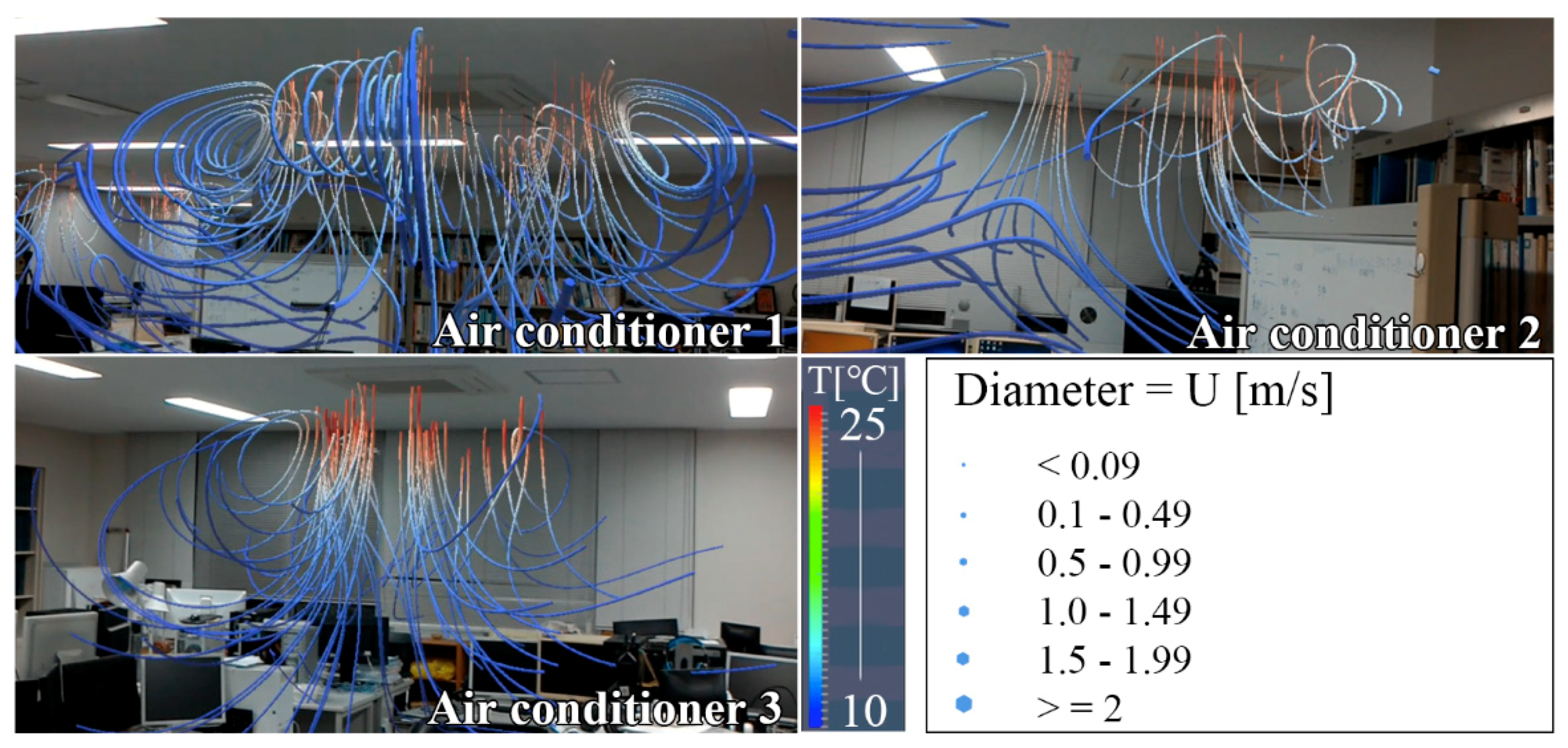 Technologies 08 00004 g002