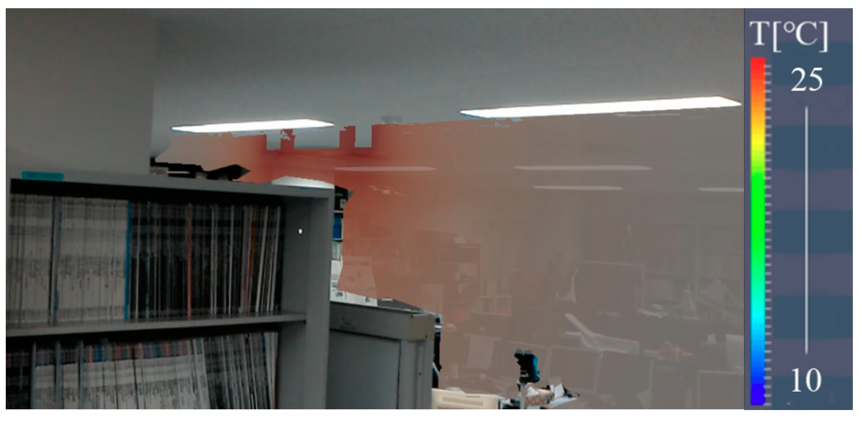 Technologies 08 00004 g004