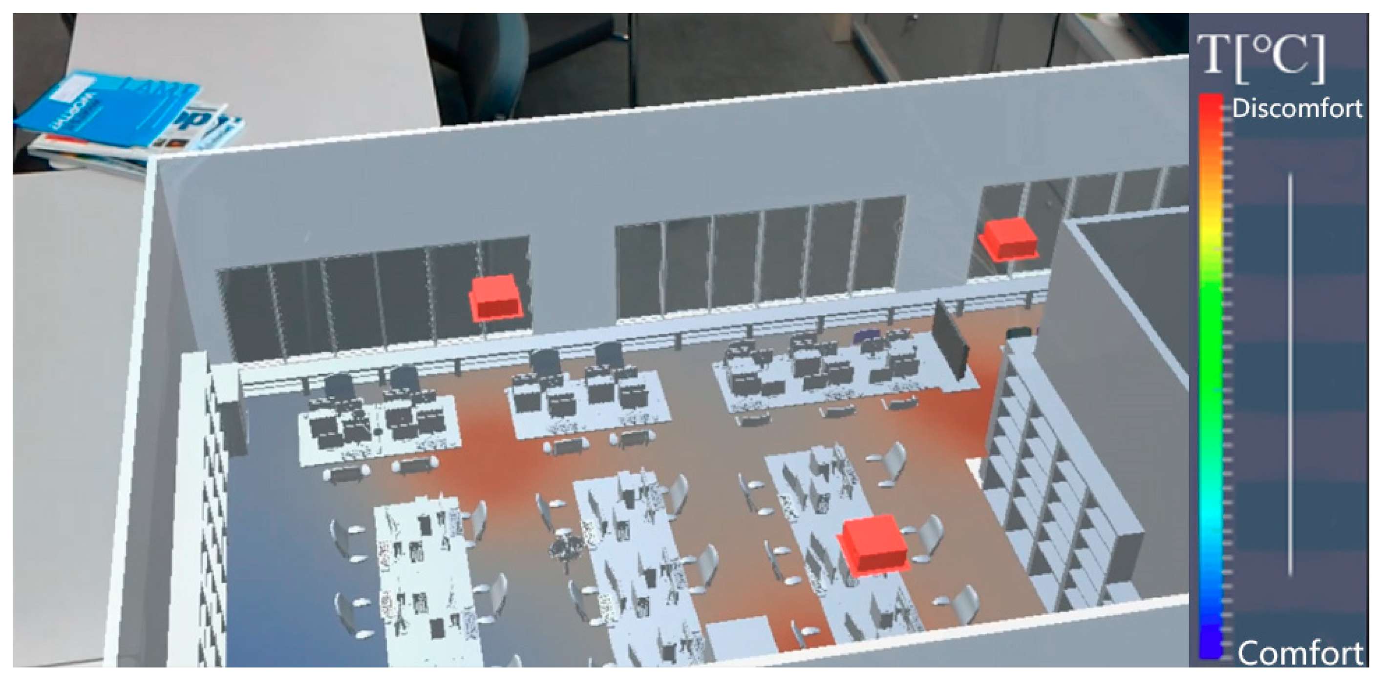 Technologies 08 00004 g005