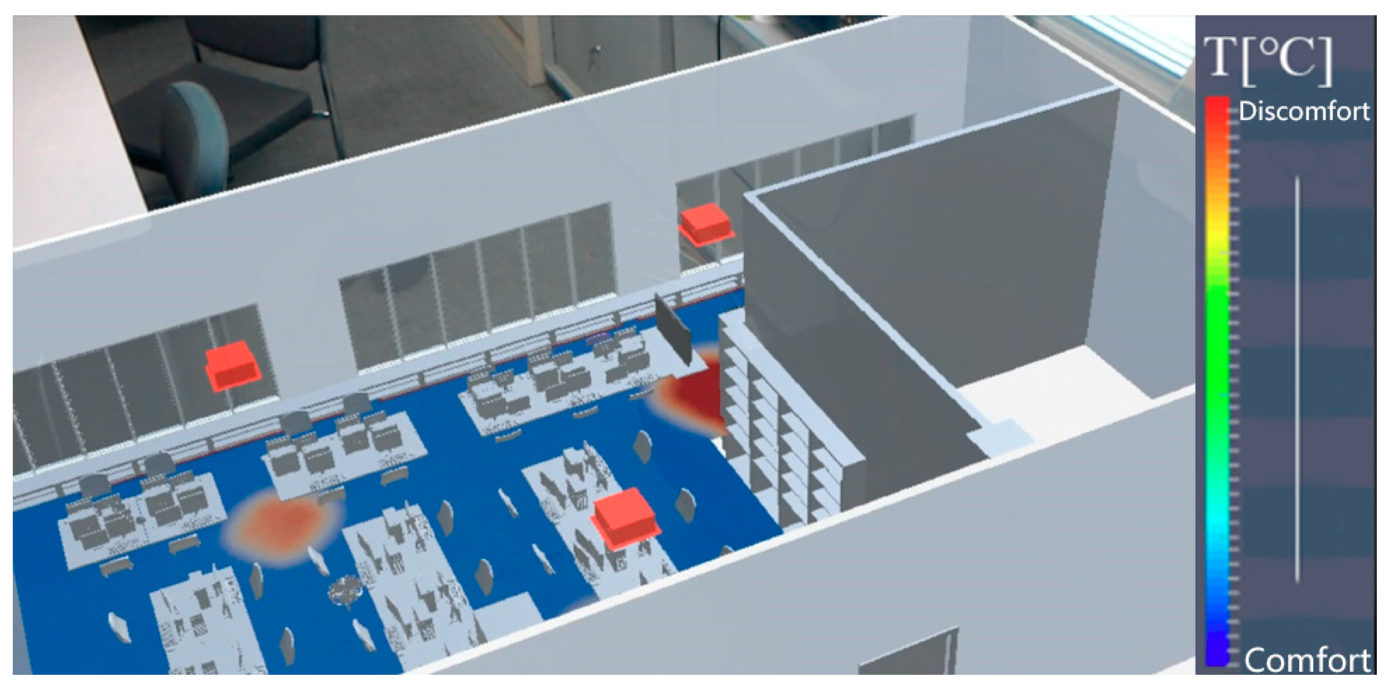 Technologies 08 00004 g006