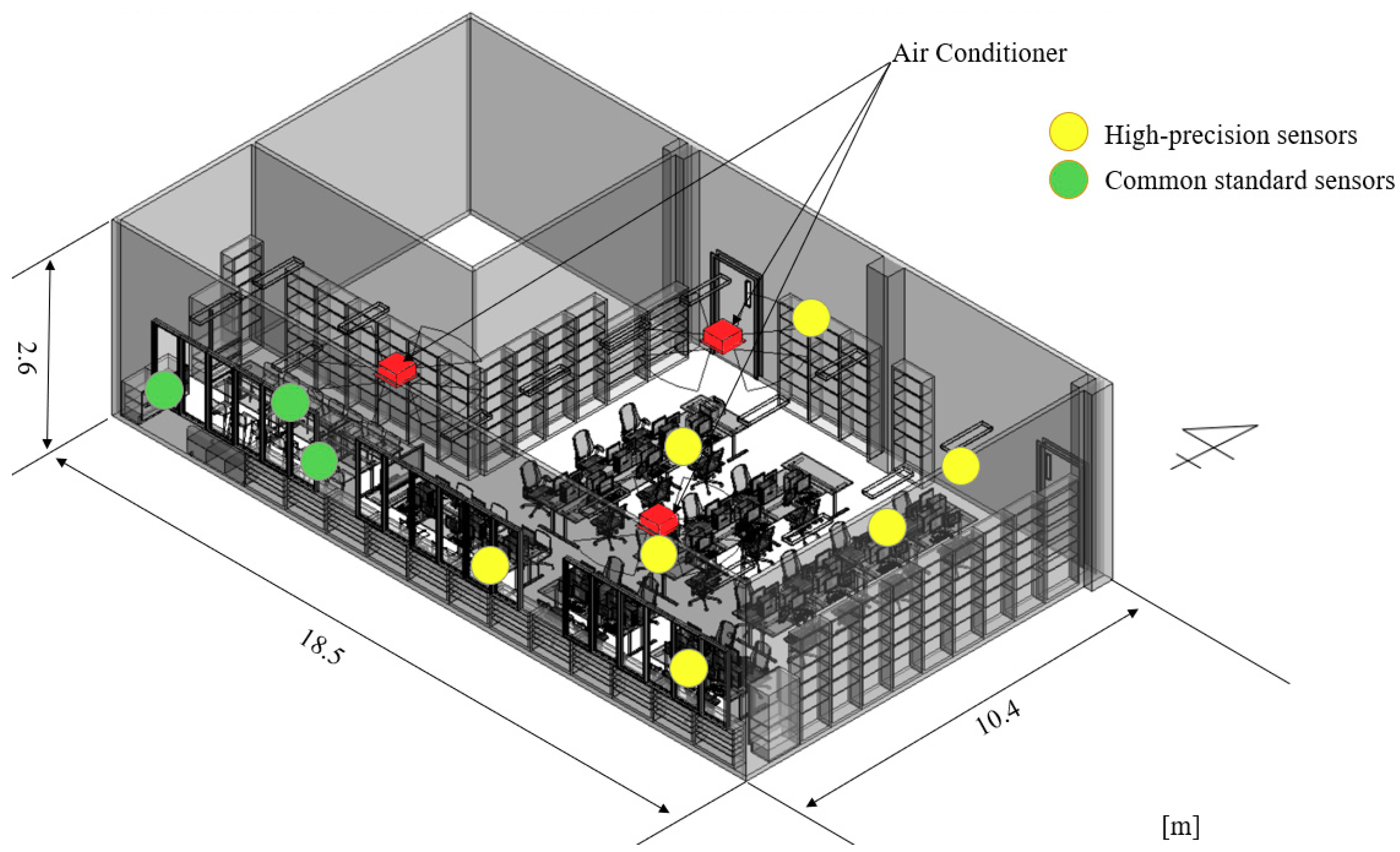 Technologies 08 00004 g011