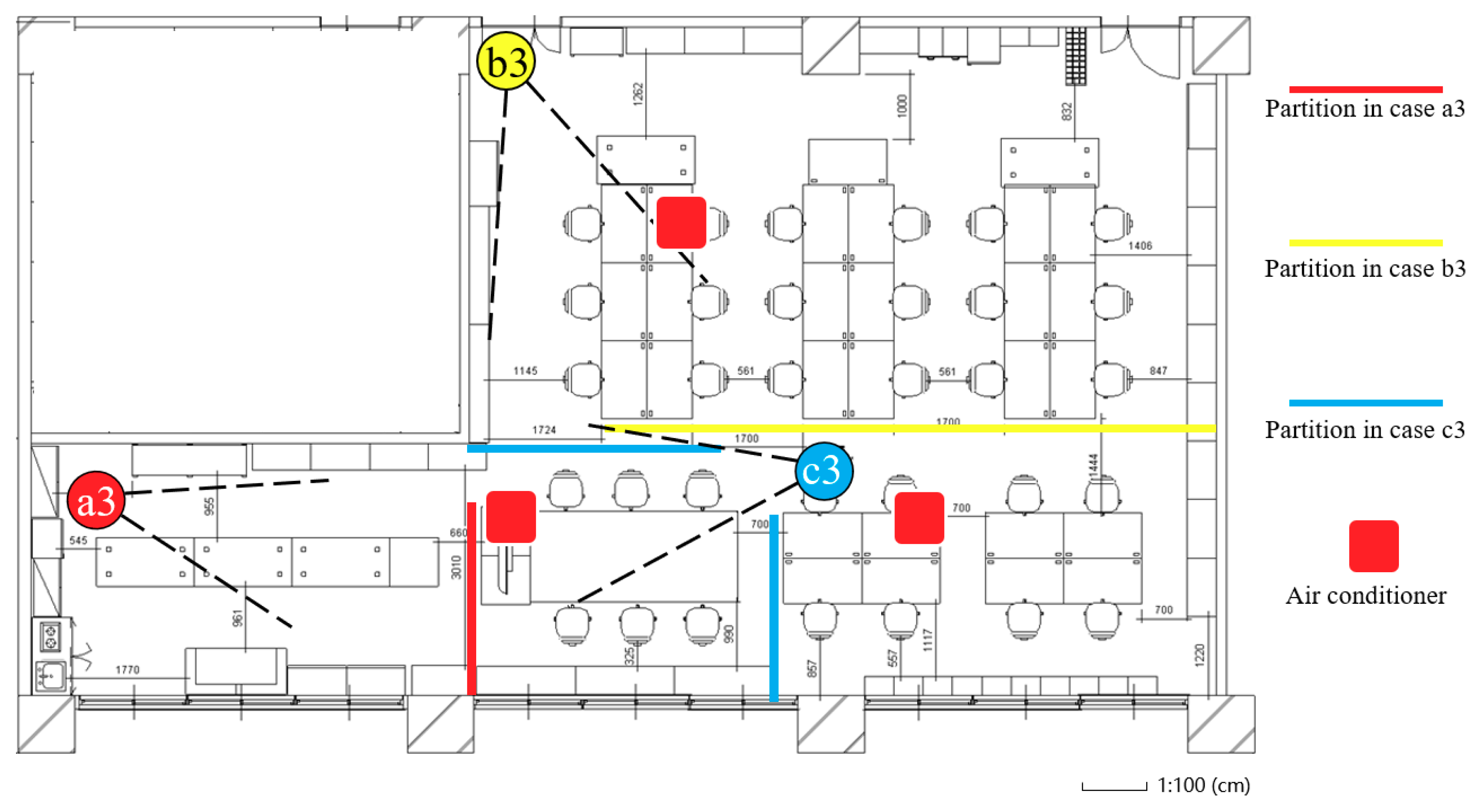 Technologies 08 00004 g017
