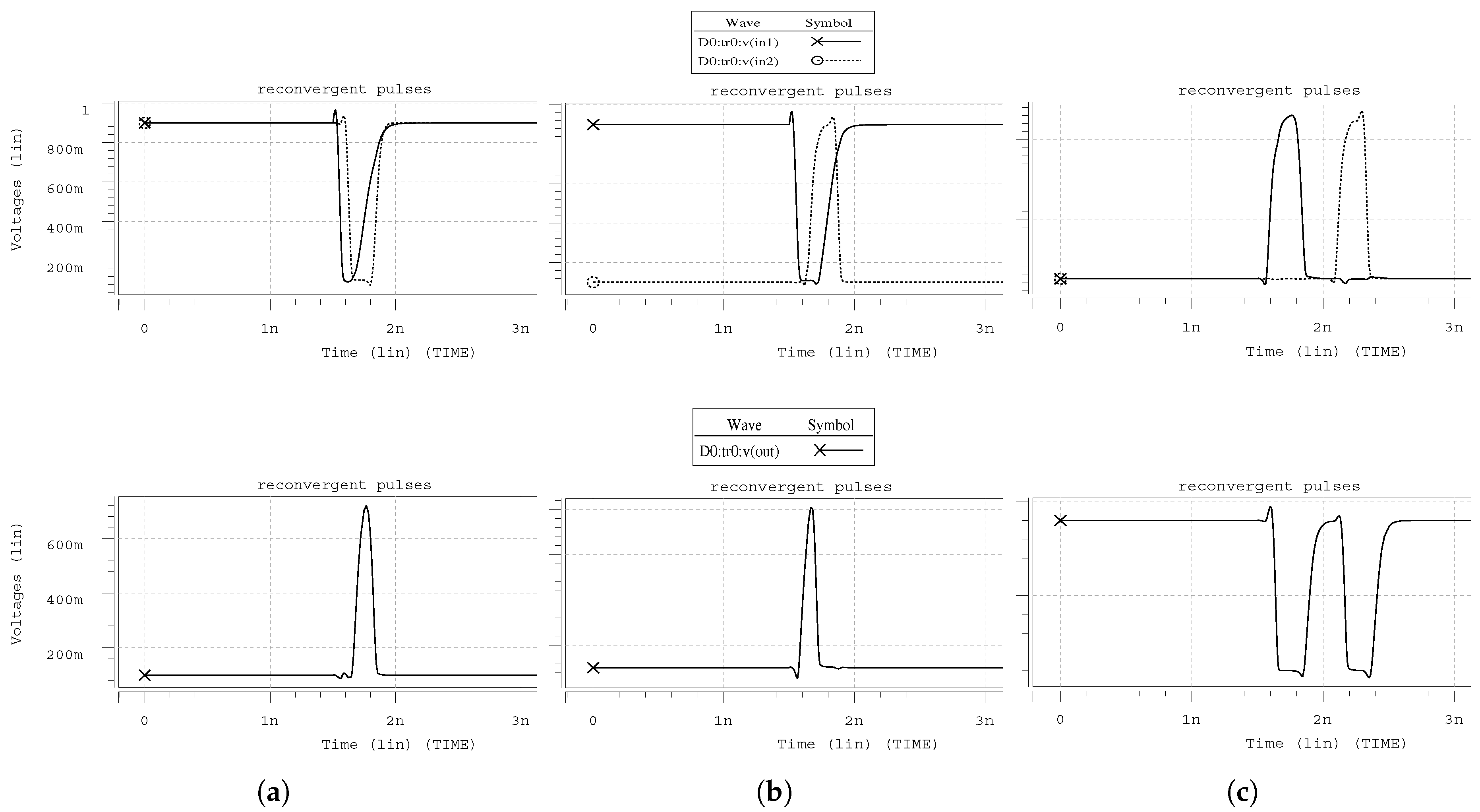 Technologies 08 00005 g005