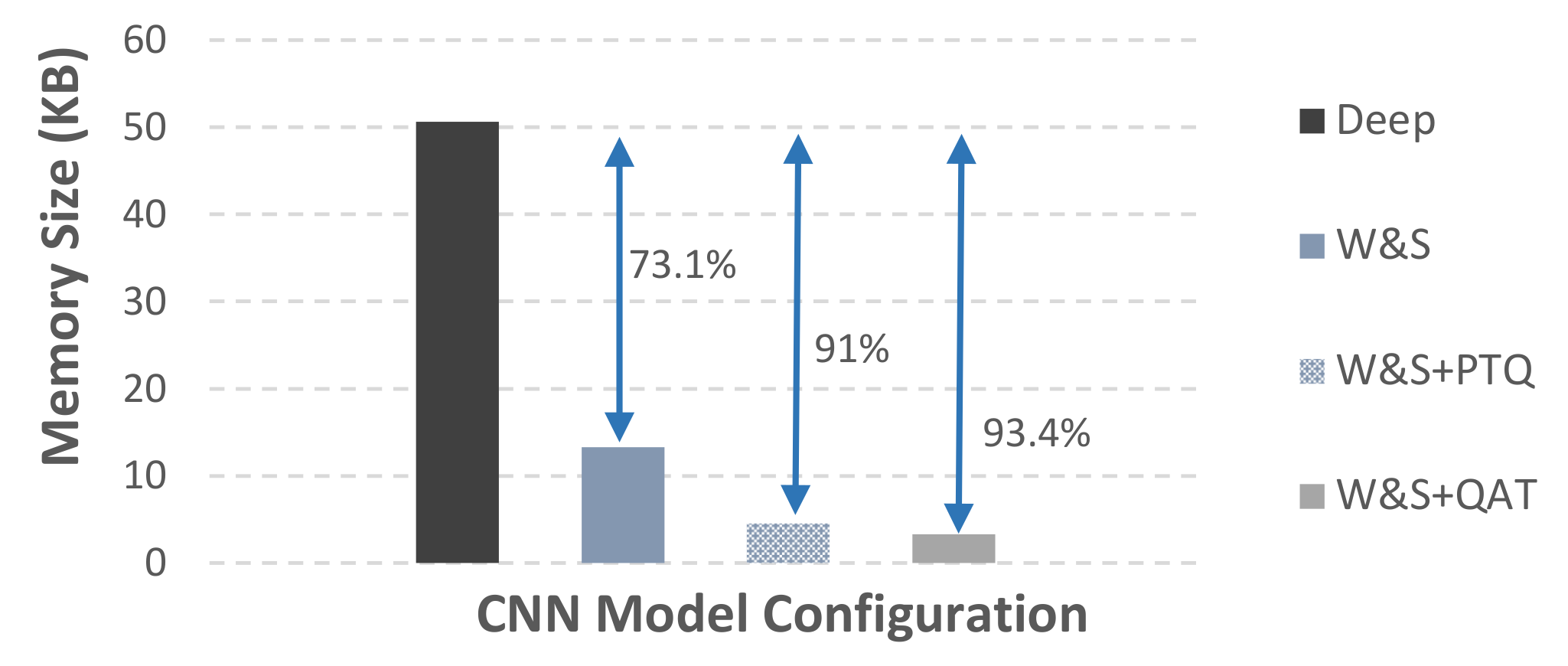 Technologies 08 00006 g004