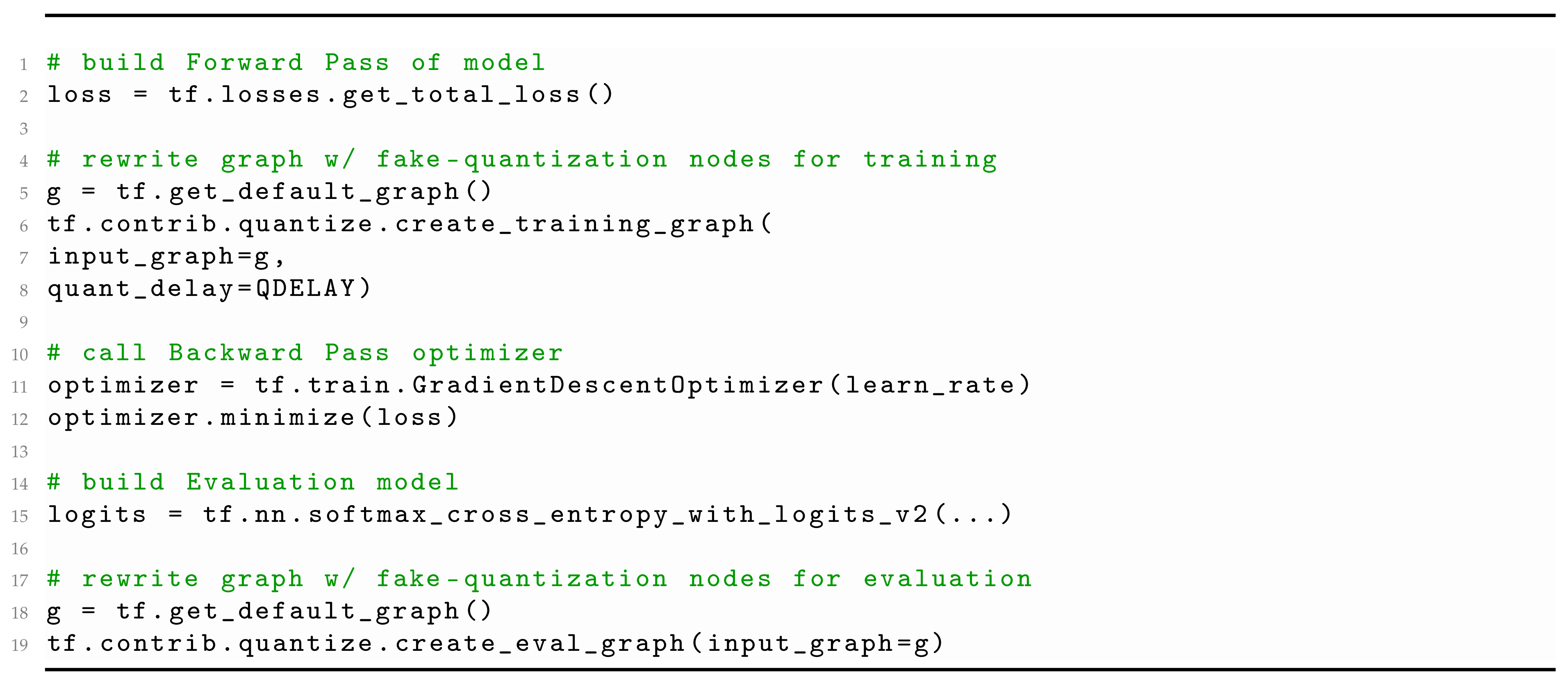 Technologies 08 00006 i002 Technologies 08 00006 i002