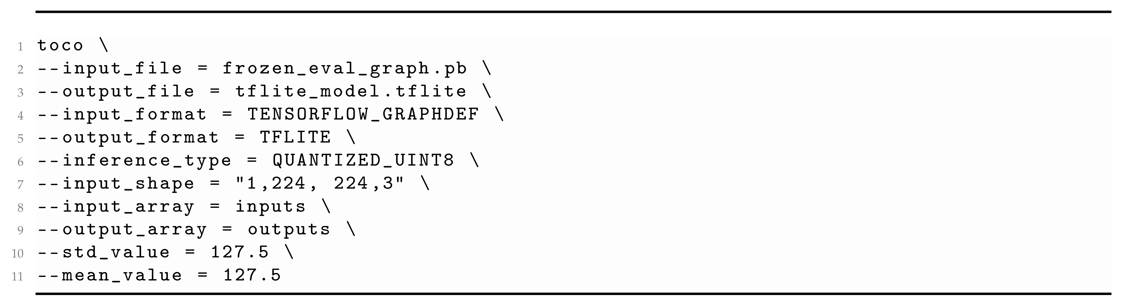 Technologies 08 00006 i003 Technologies 08 00006 i003