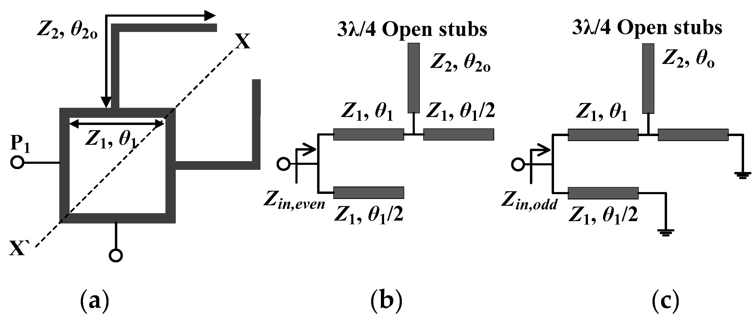 Technologies 08 00014 g003