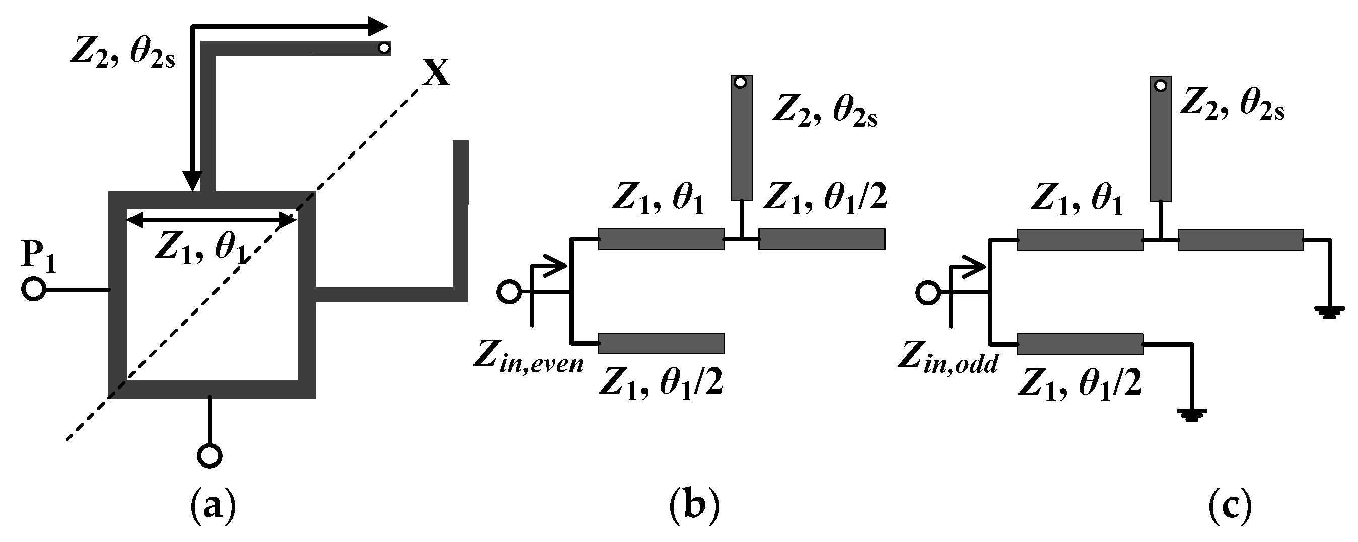 Technologies 08 00014 g006