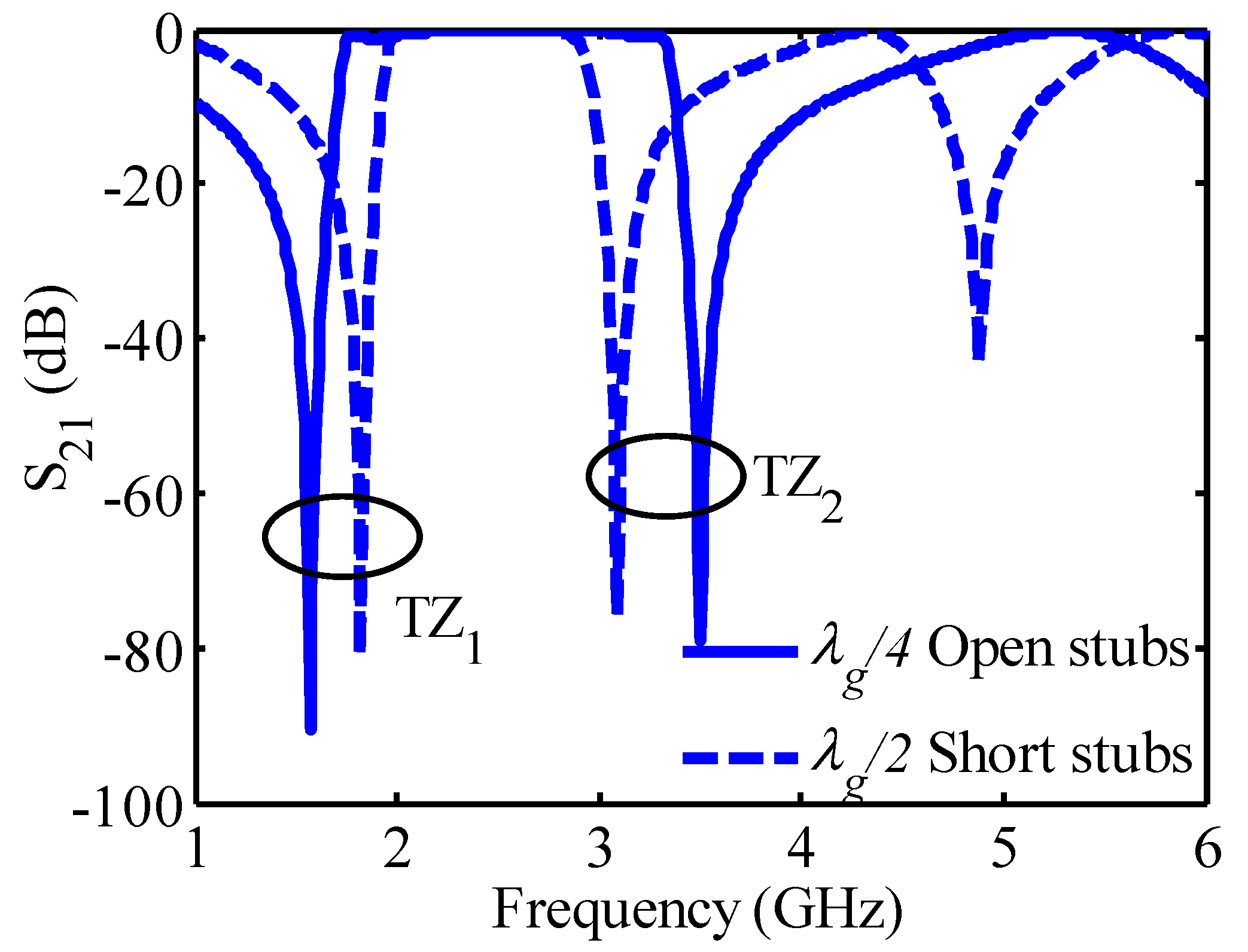 Technologies 08 00014 g008