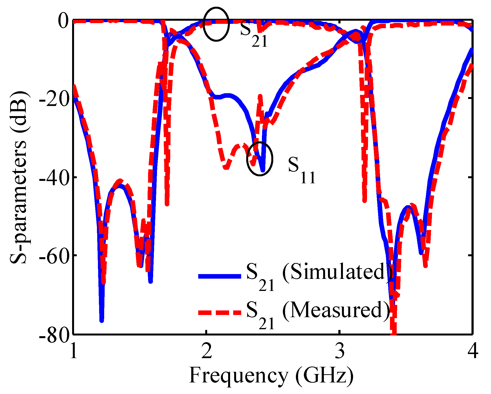 Technologies 08 00014 g012