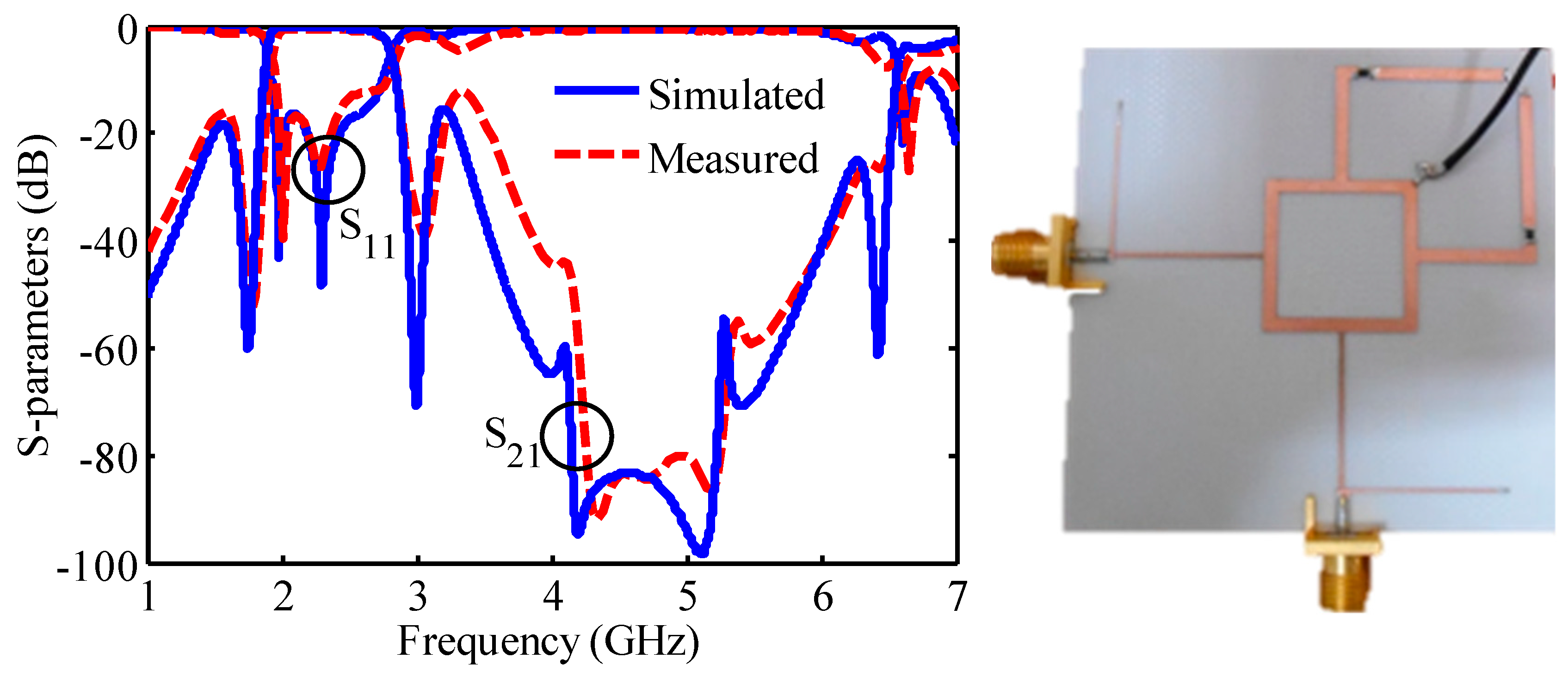 Technologies 08 00014 g013