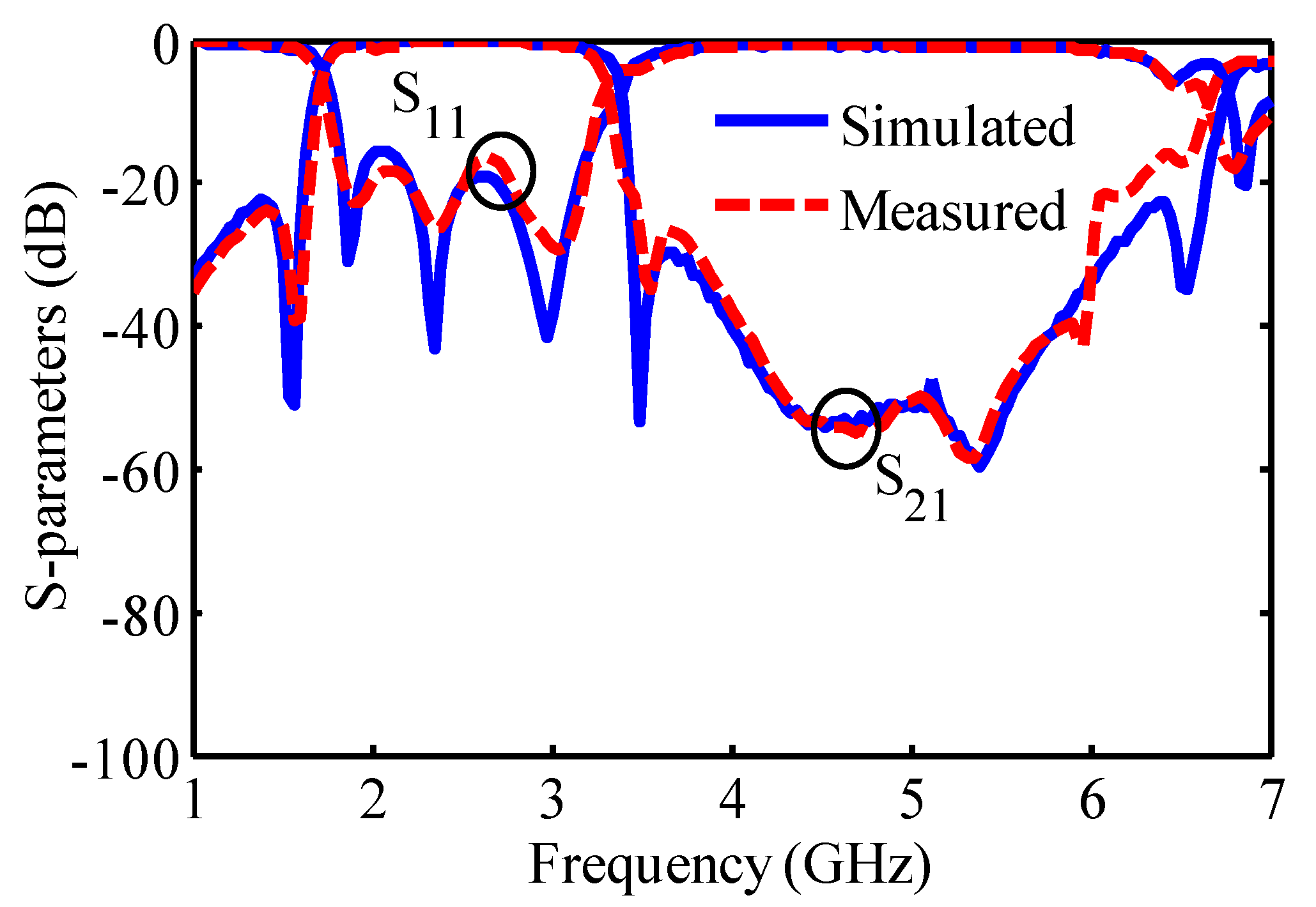 Technologies 08 00014 g014