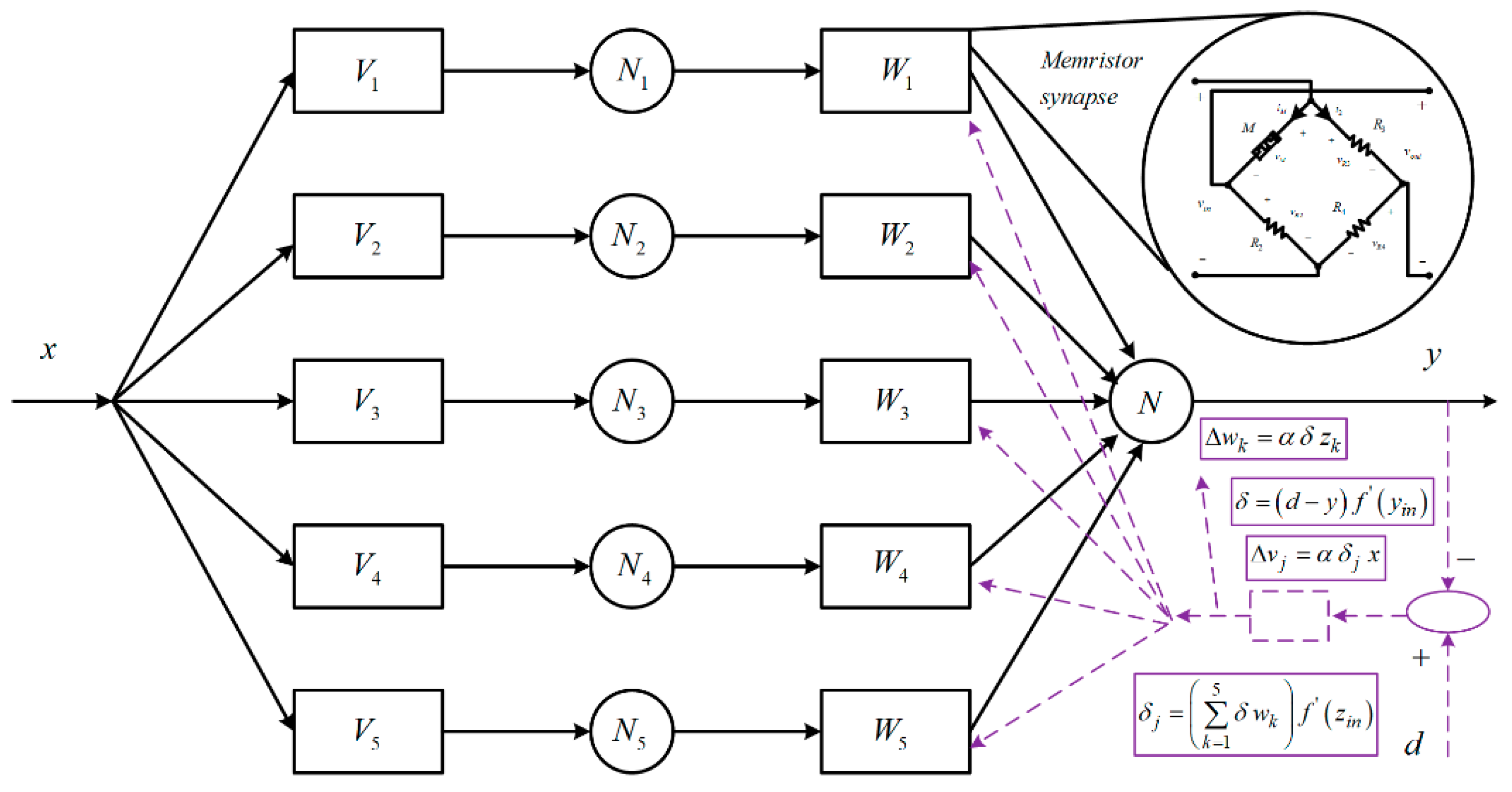 Technologies 08 00016 g005