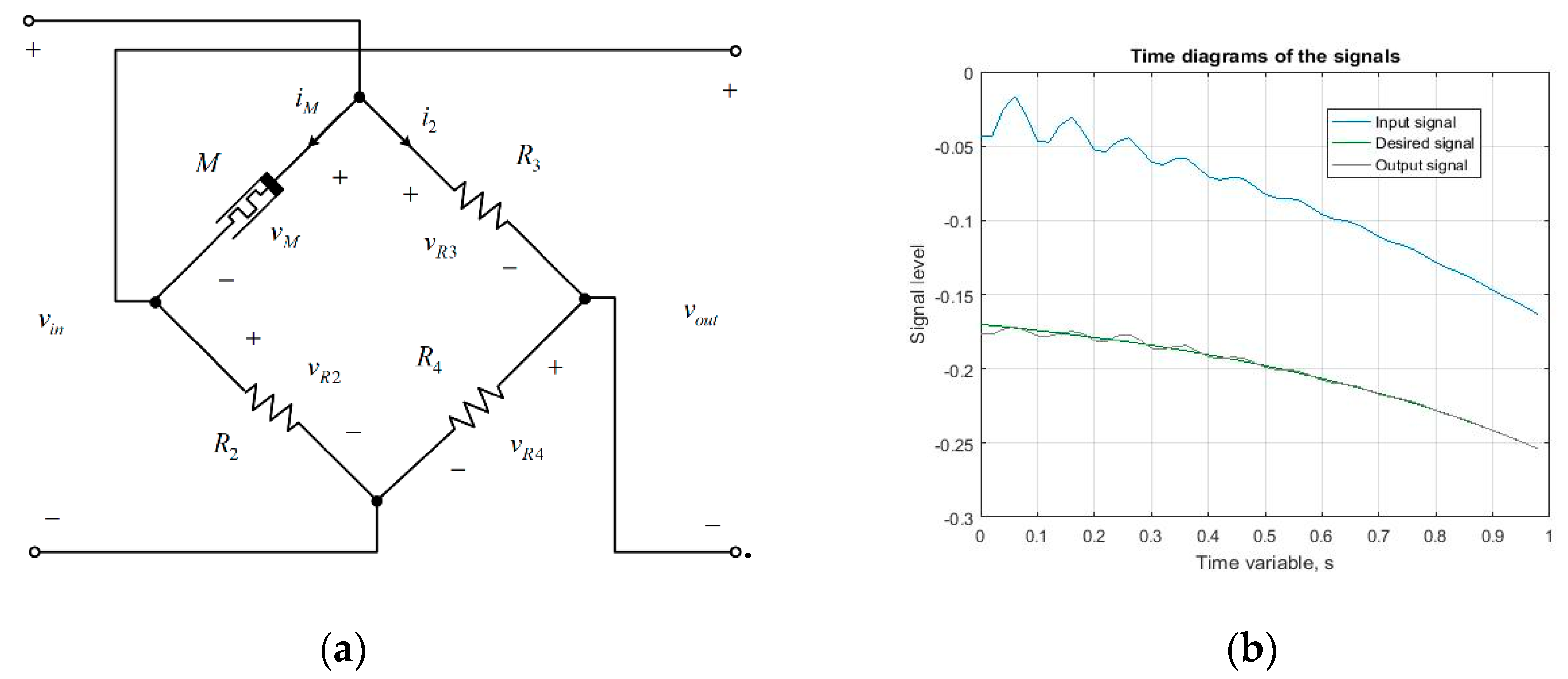 Technologies 08 00016 g006