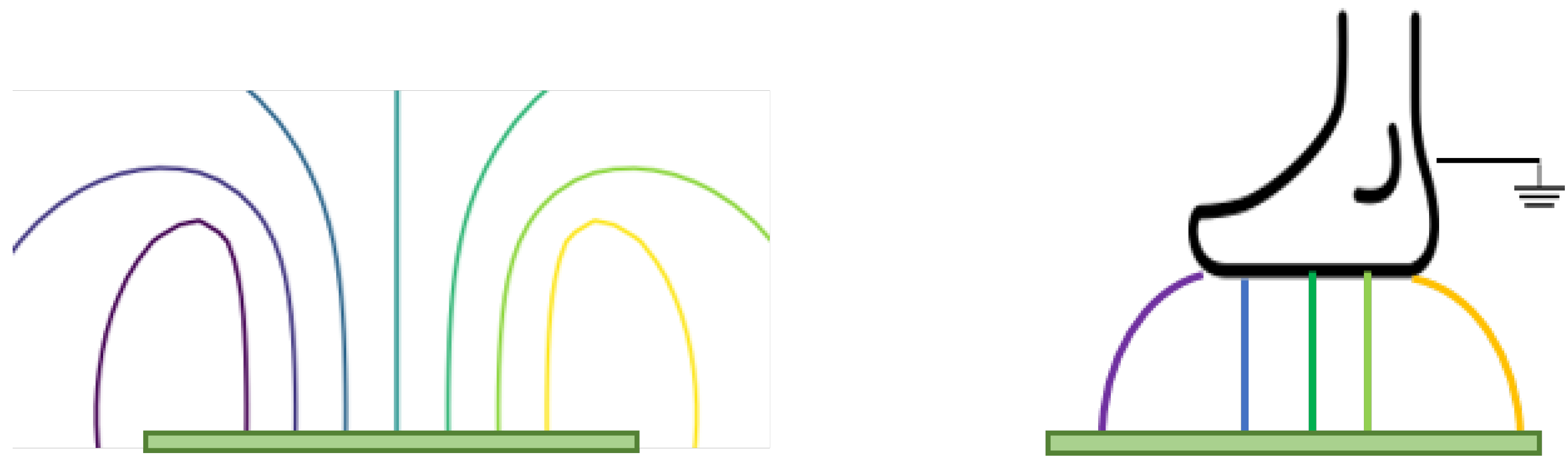 Technologies 08 00017 g002