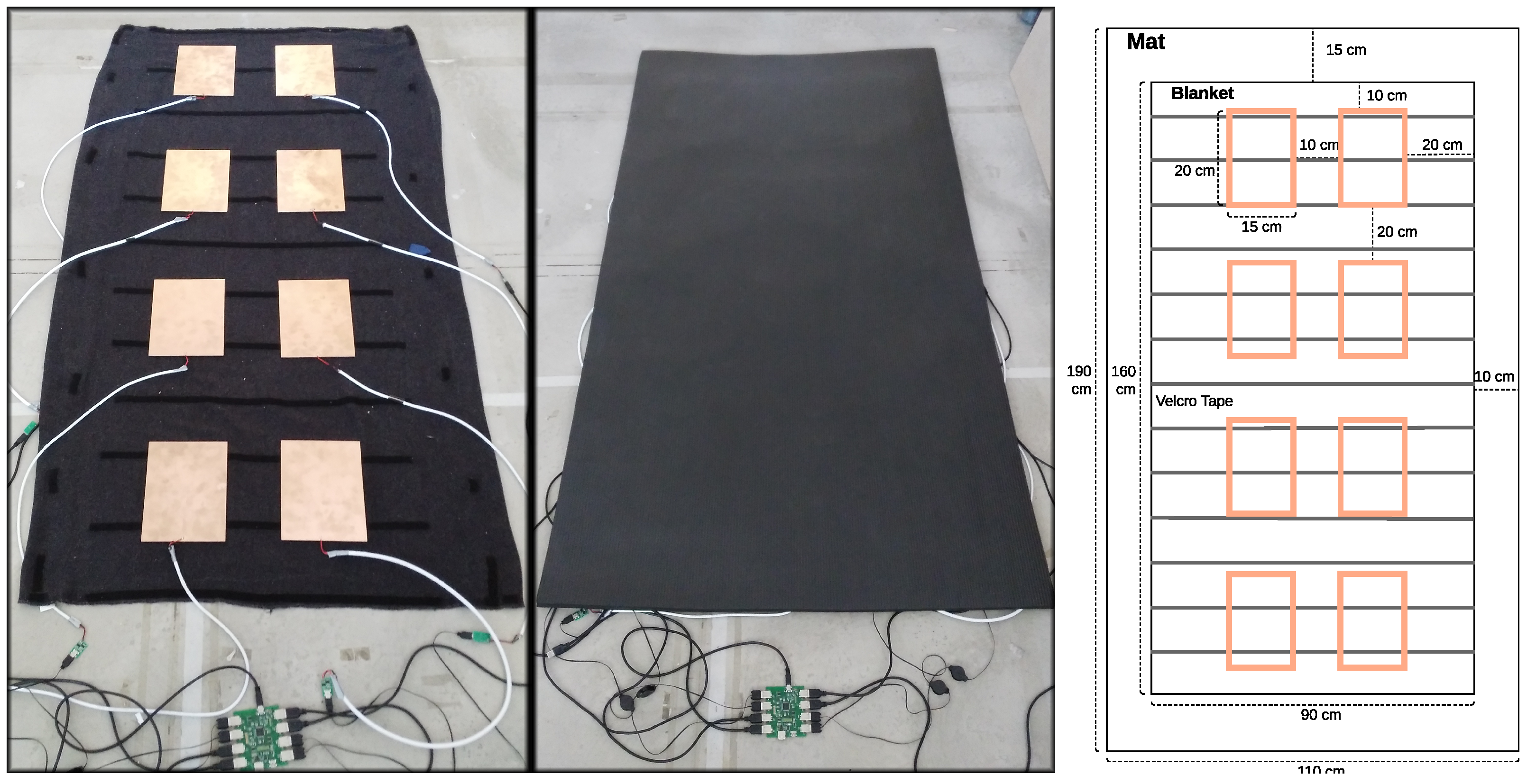 Technologies 08 00017 g004