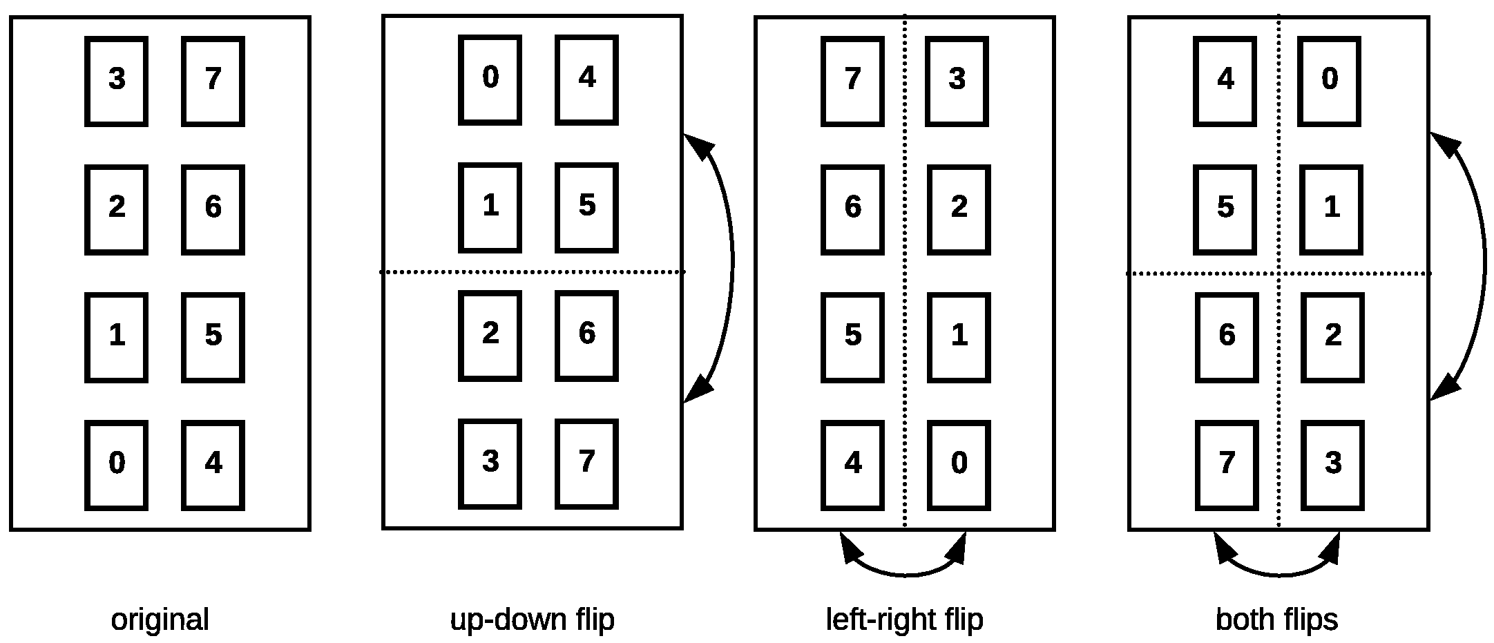 Technologies 08 00017 g006