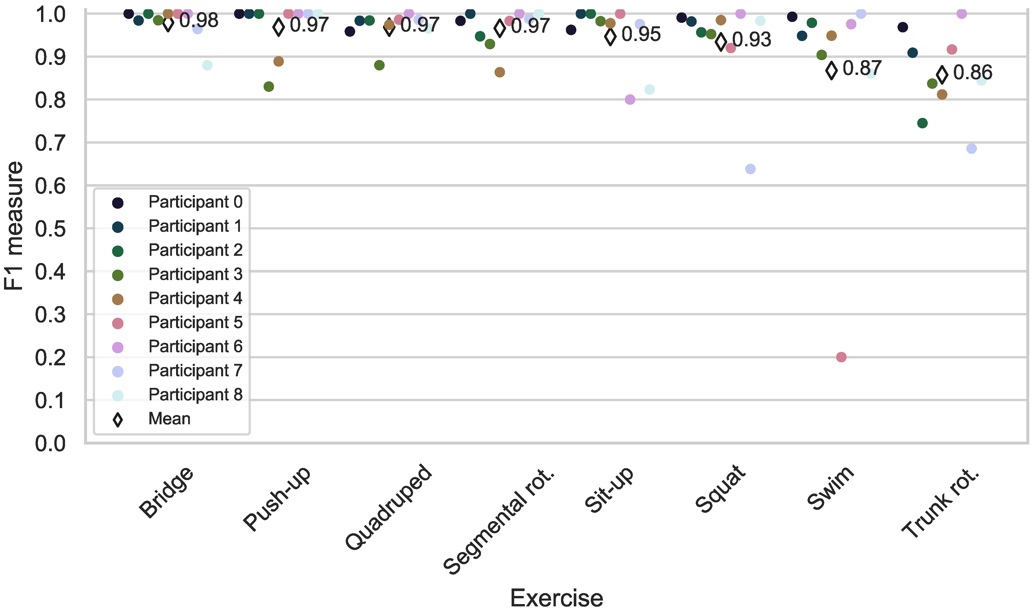 Technologies 08 00017 g012