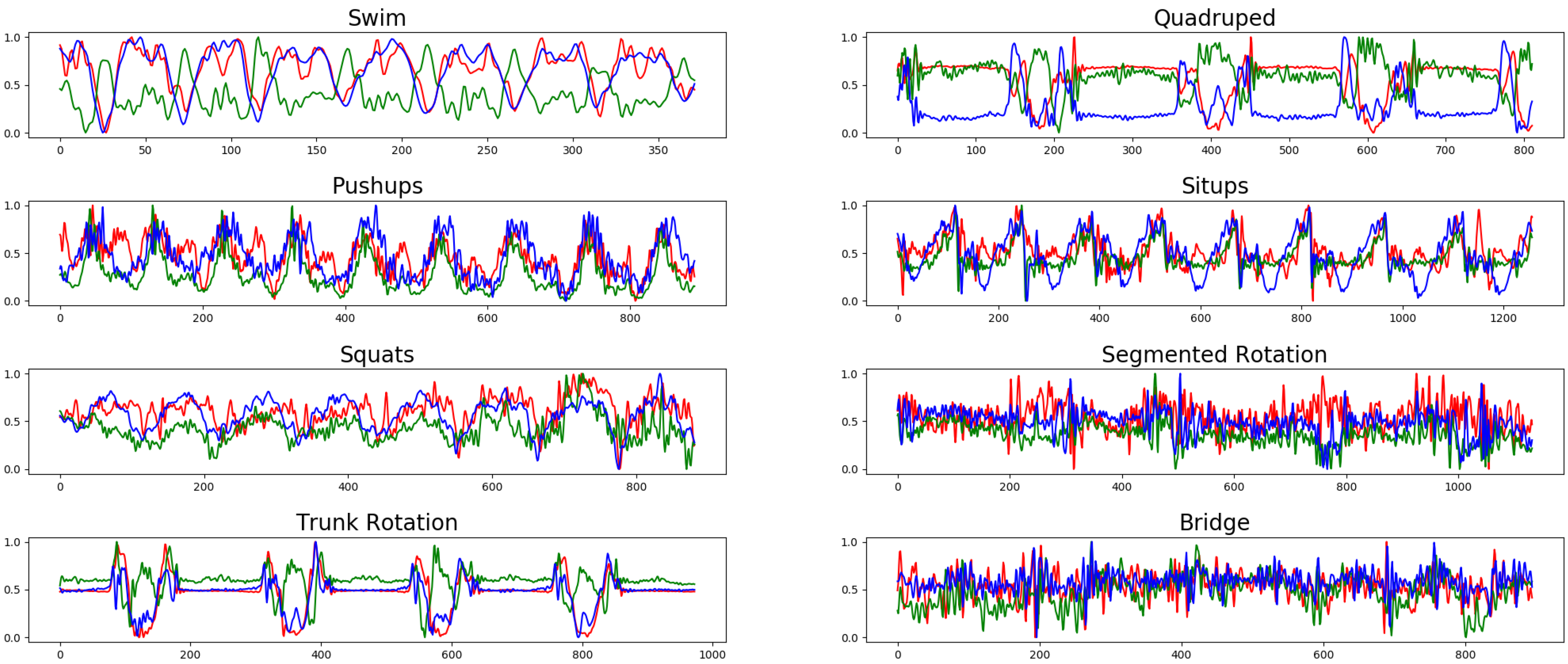 Technologies 08 00017 g013