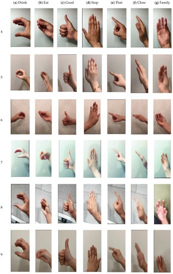 Technologies 08 00019 g0a2a