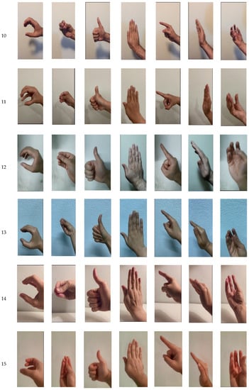 Technologies 08 00019 g0a2b