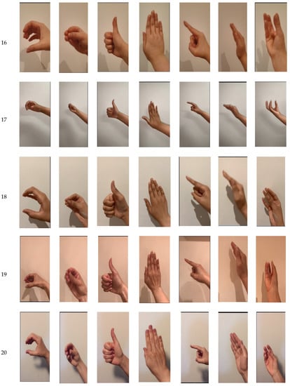 Technologies 08 00019 g0a2c