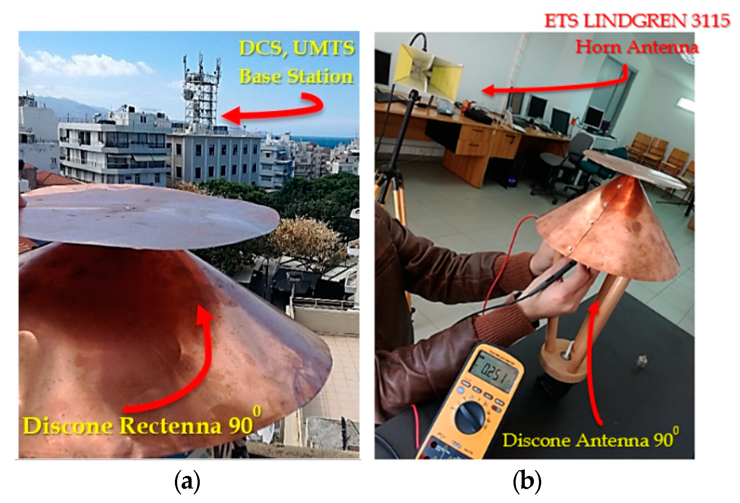 Technologies 08 00021 g005