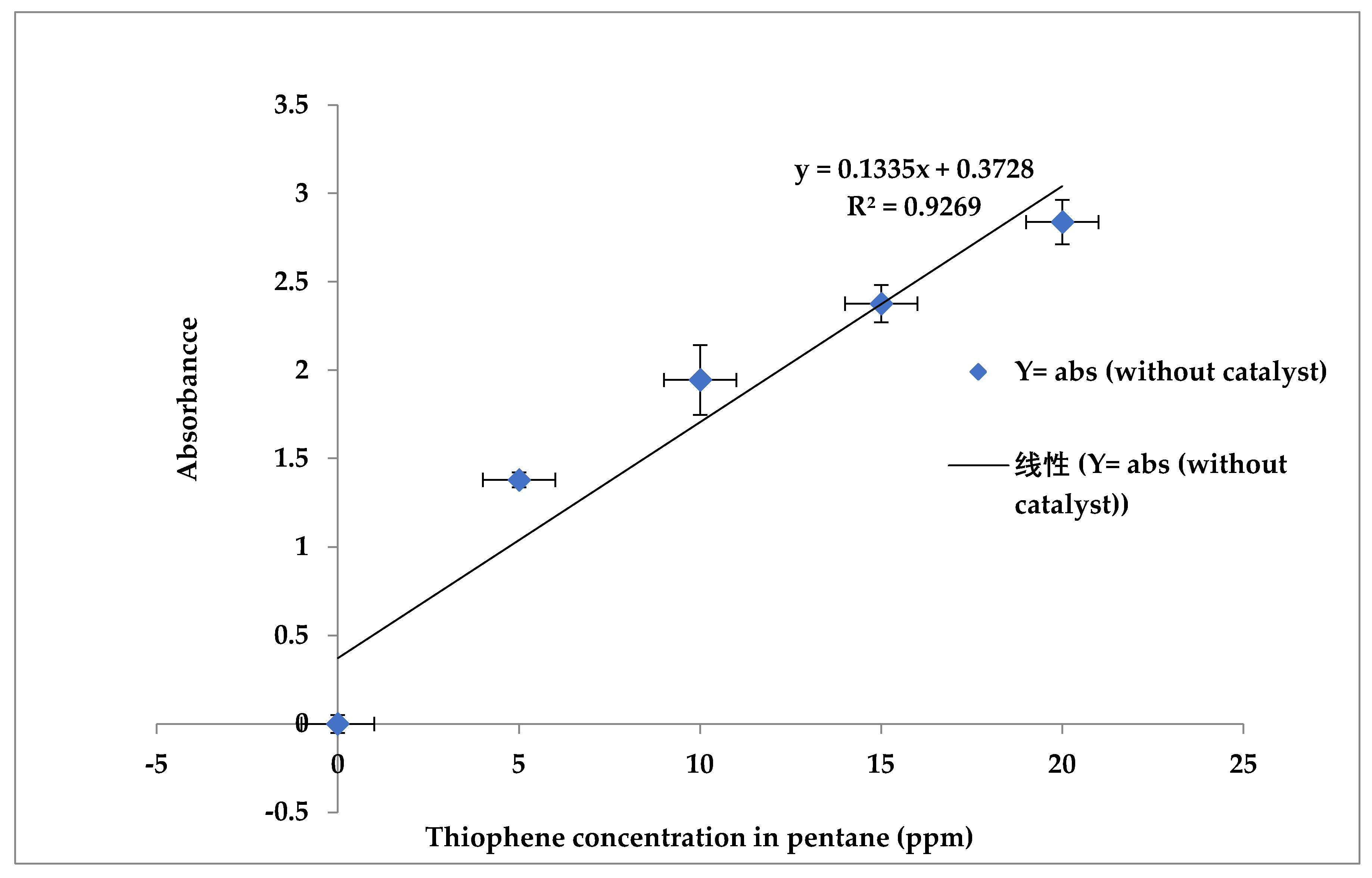 Technologies 08 00022 g001 Technologies 08 00022 g001