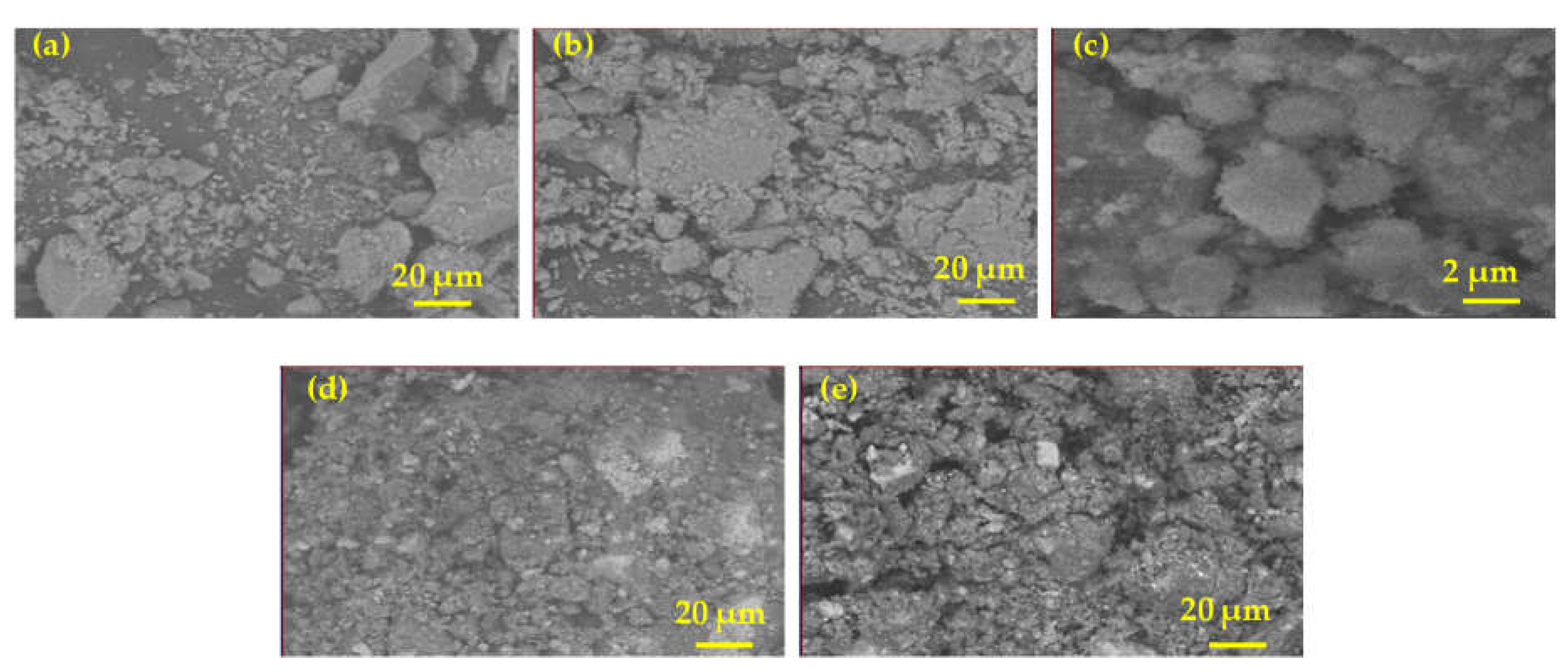 Technologies 08 00022 g003 Technologies 08 00022 g003