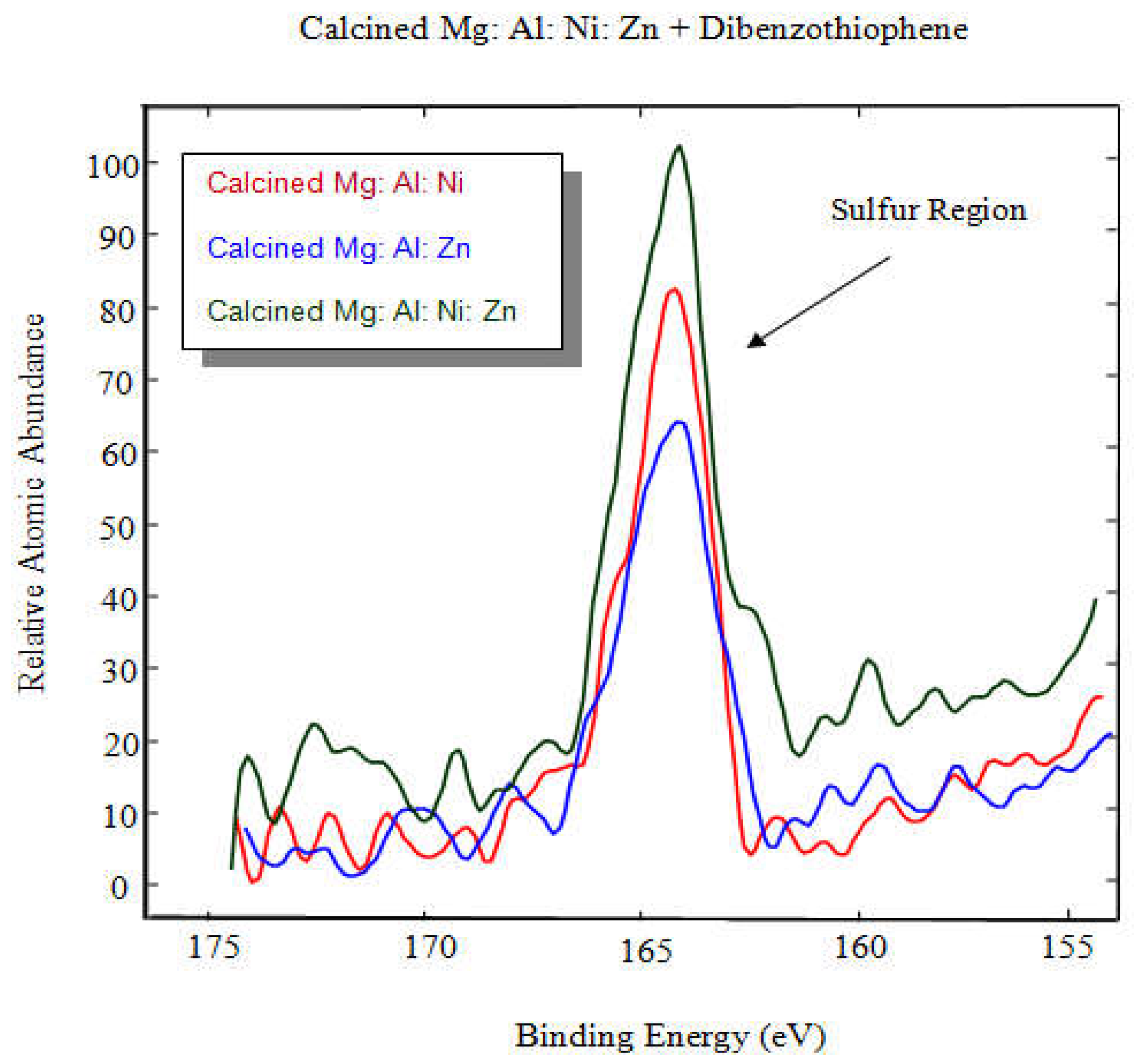 Technologies 08 00022 g006 Technologies 08 00022 g006